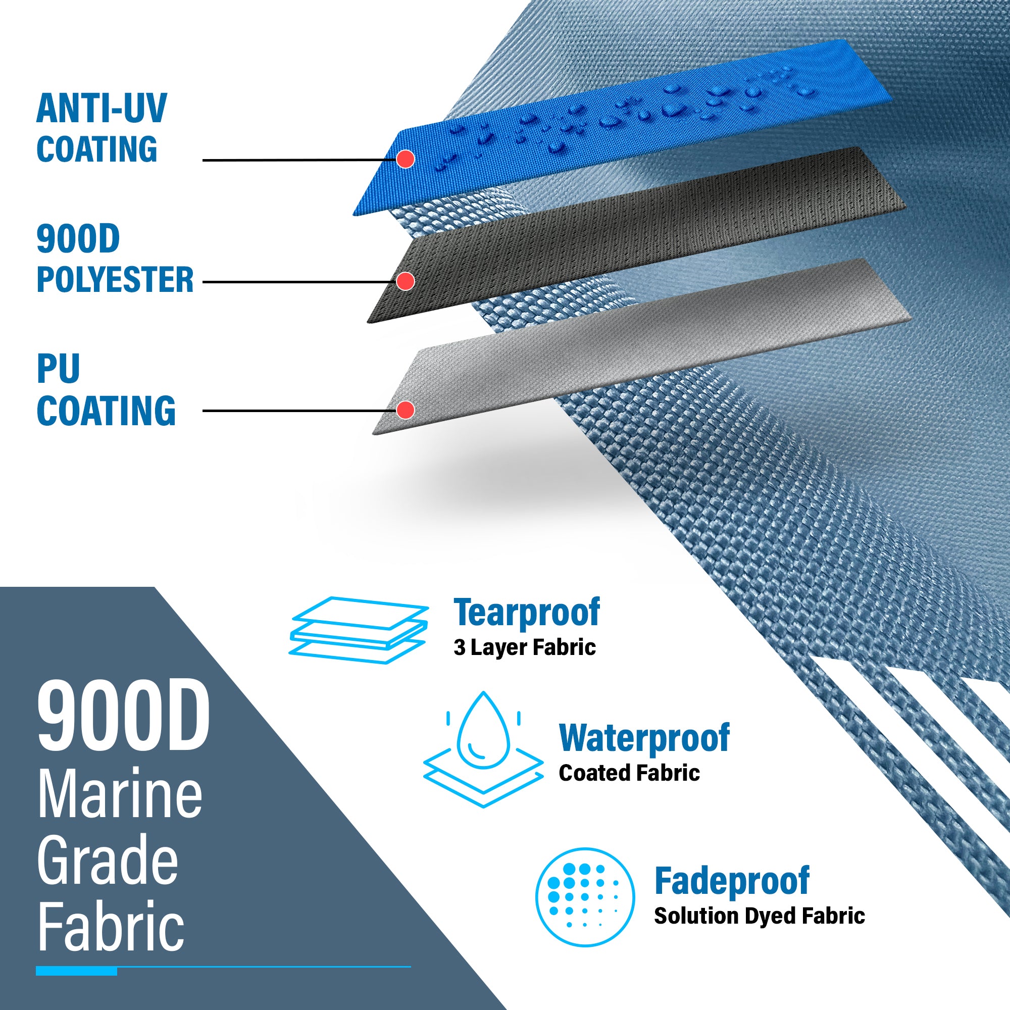 KNOX Universal T-Top Shade Extension for Bimini Tops for Boats