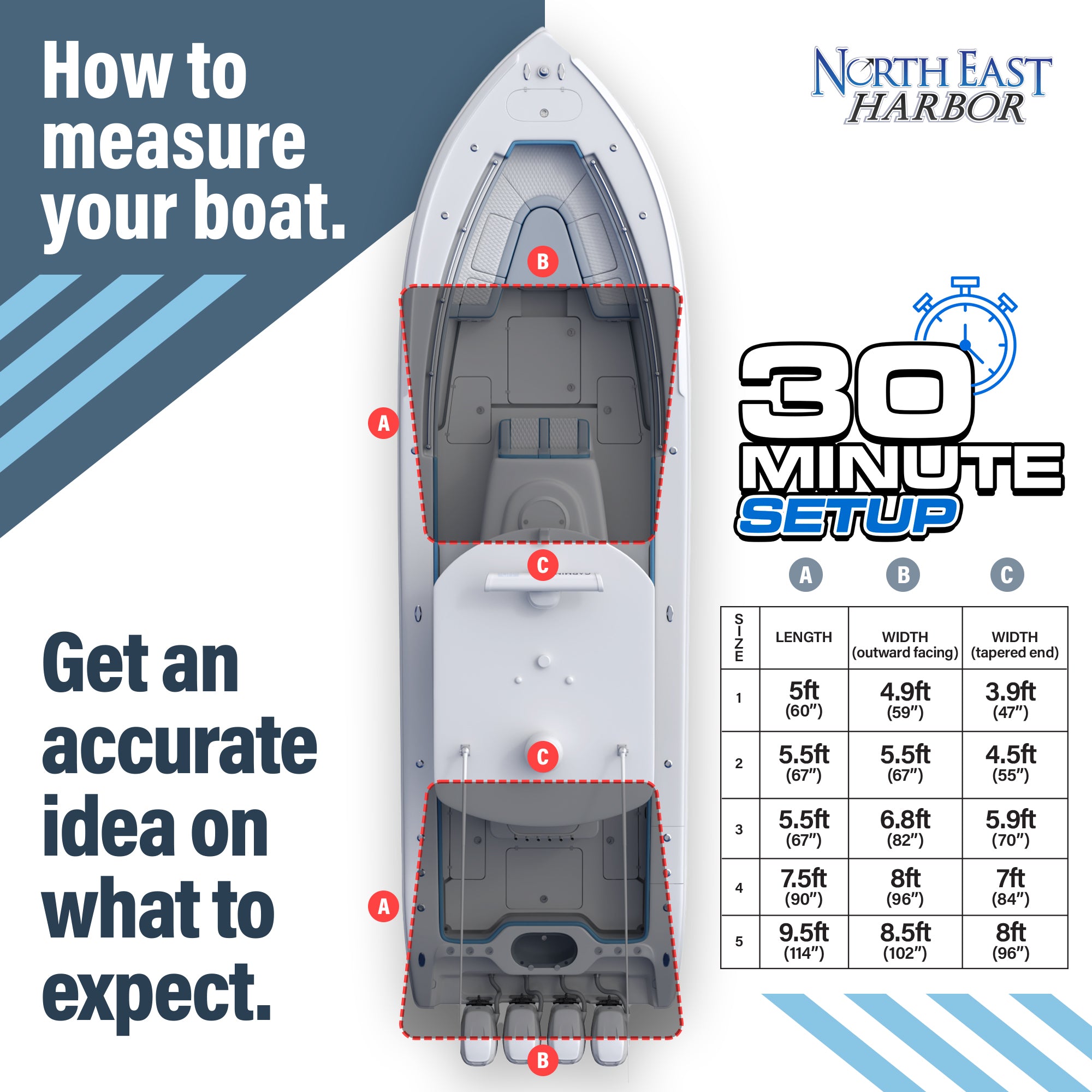 KNOX Universal T-Top Shade Extension for Bimini Tops for Boats