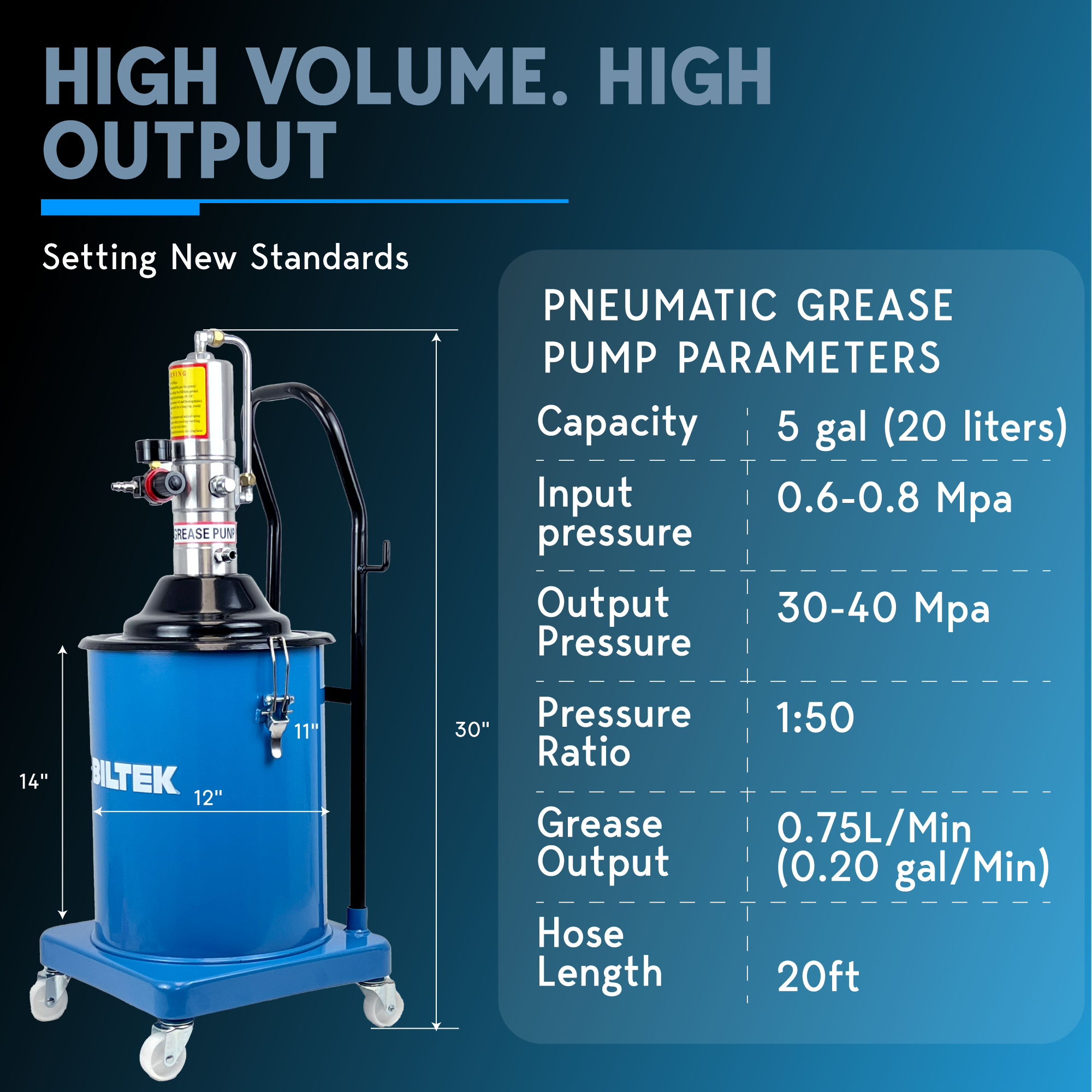 Biltek 5 Gal Air Operated Grease Pump with 360-degree Swivel Gun, 20ft Hose