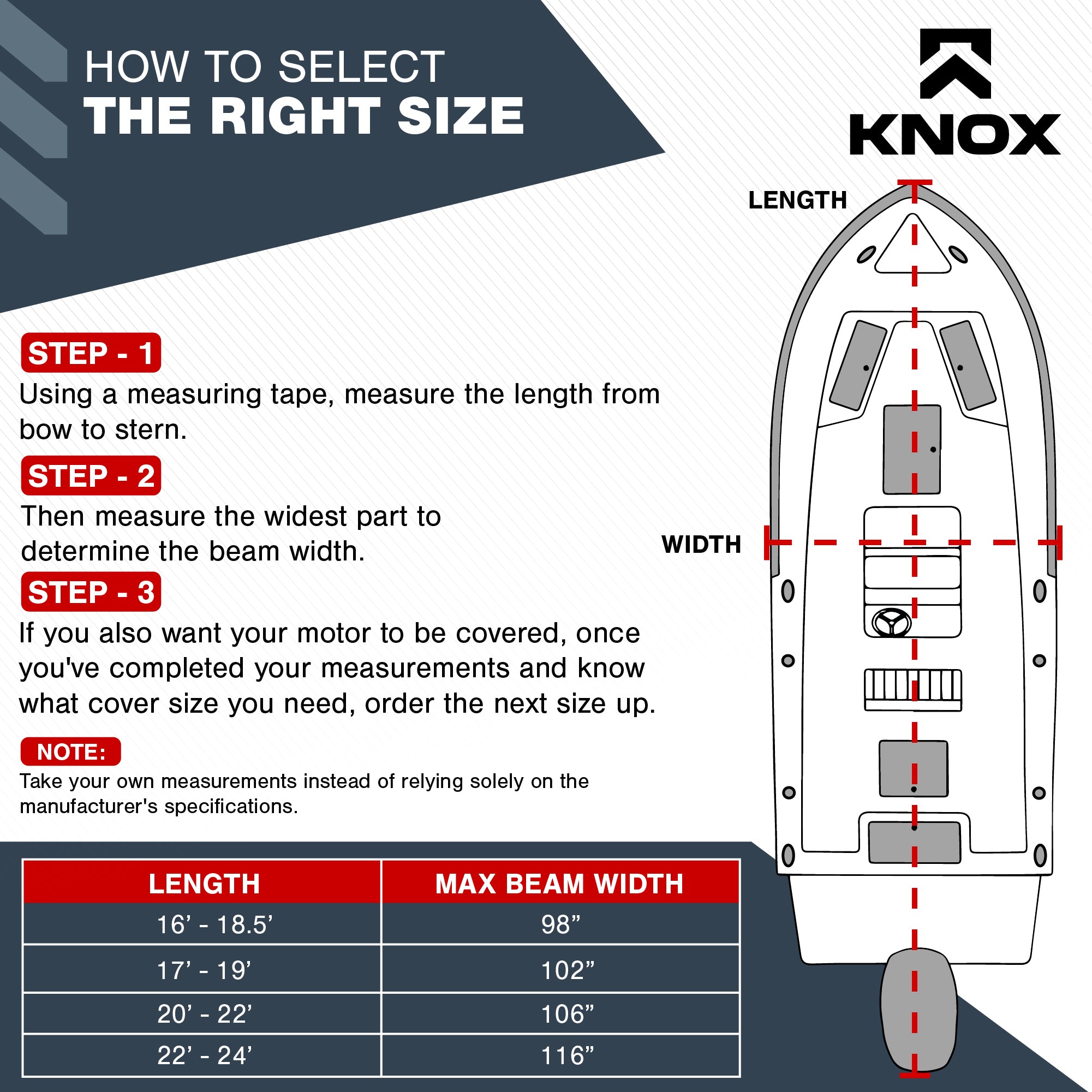 KNOX Center Console Boat Cover