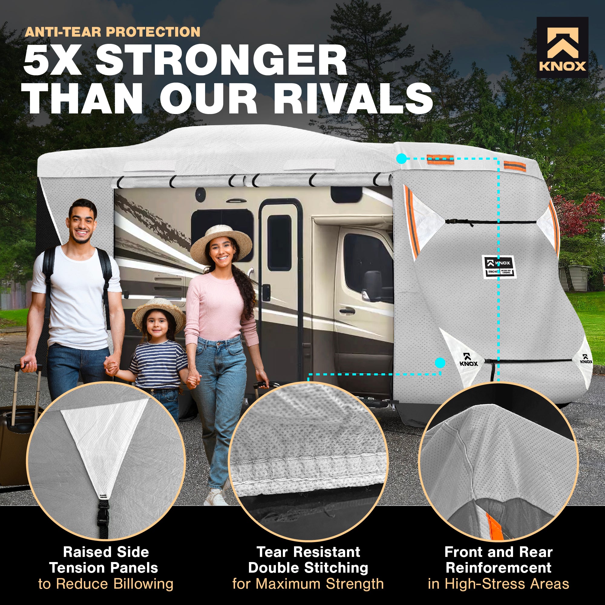 KNOX 2nd Gen Class C RV Cover