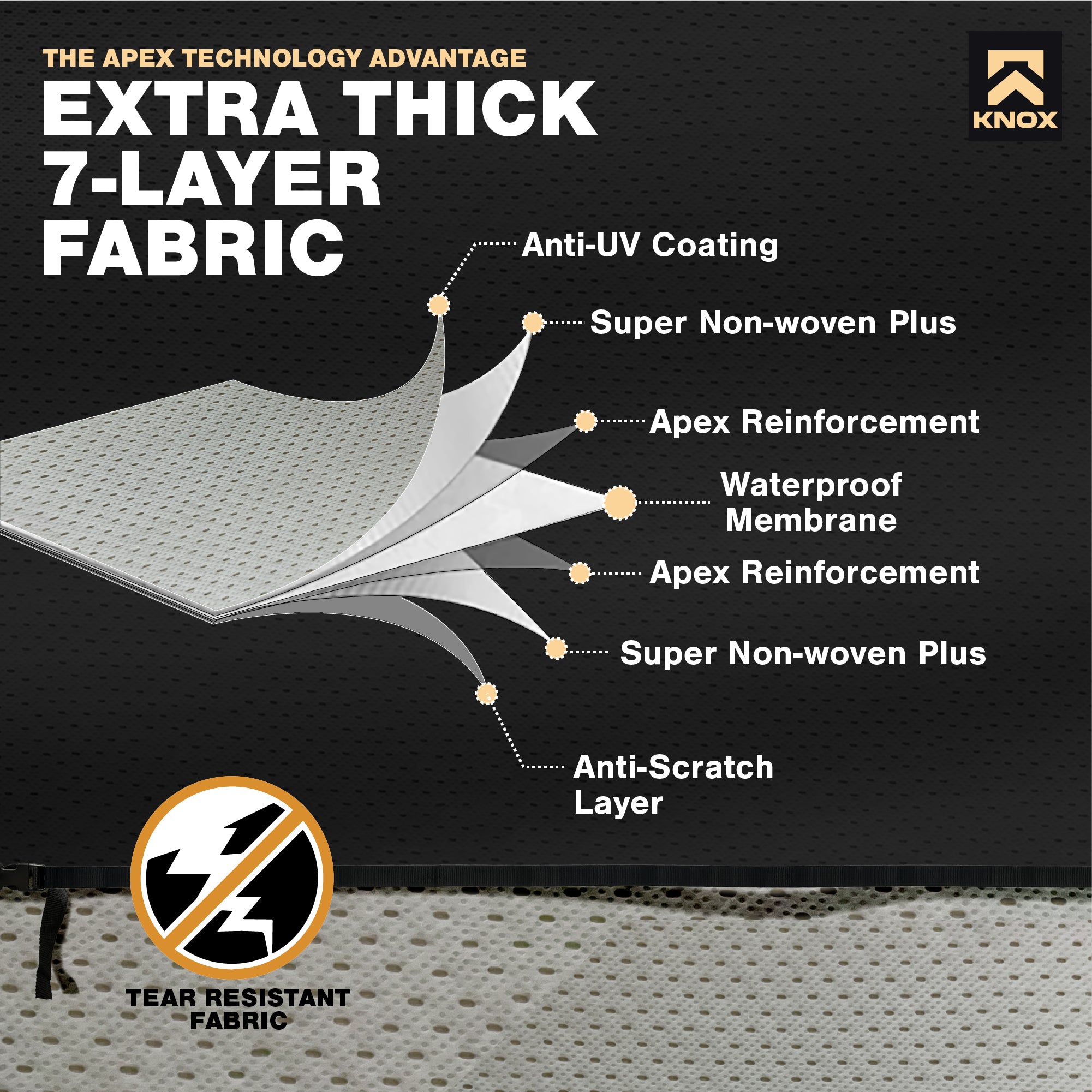 KNOX 2nd Gen Class C RV Cover