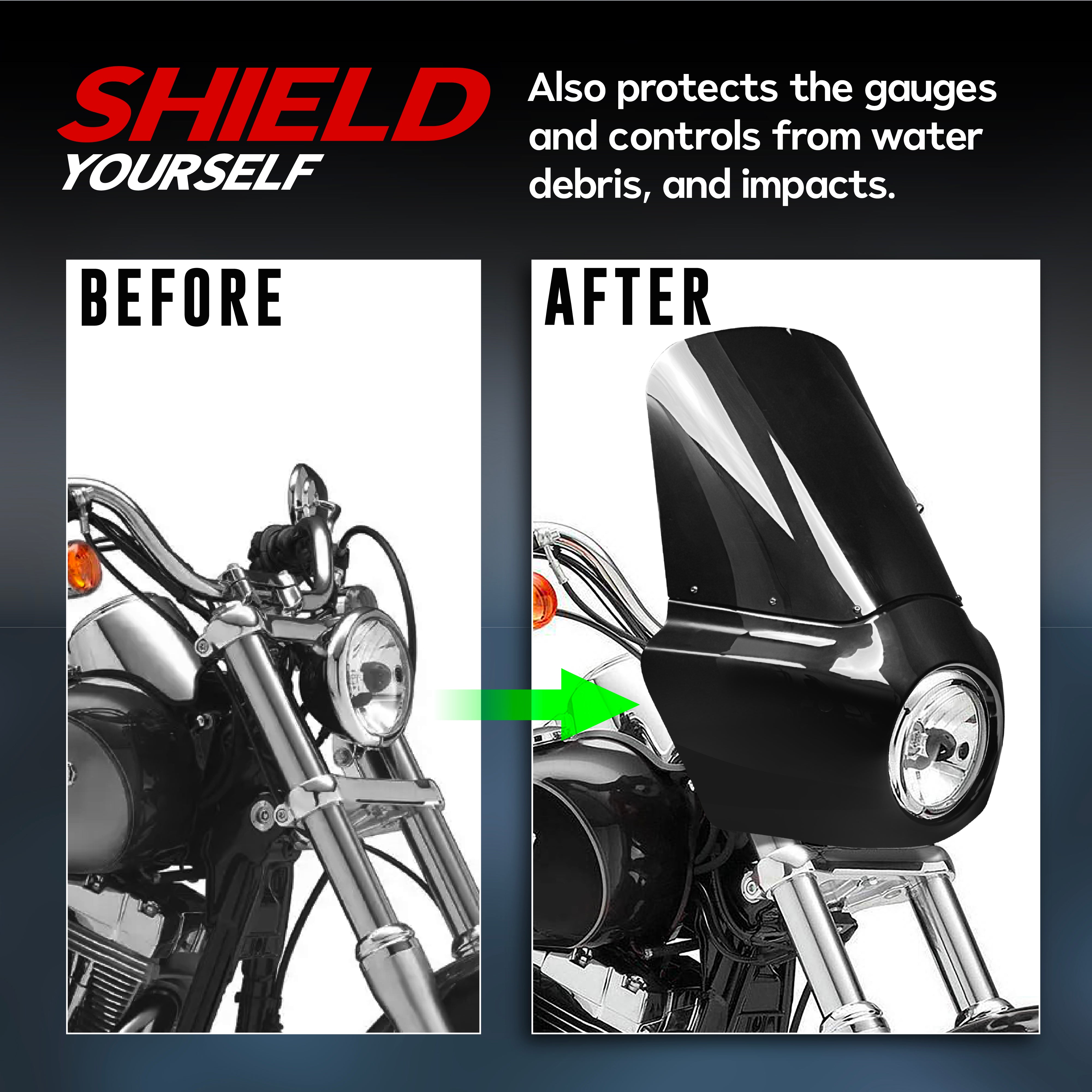 Windshield Headlight Fairing Kit for Harley Davidson Dyna and Softail Models, Glossy Black and Blackout Windscreen