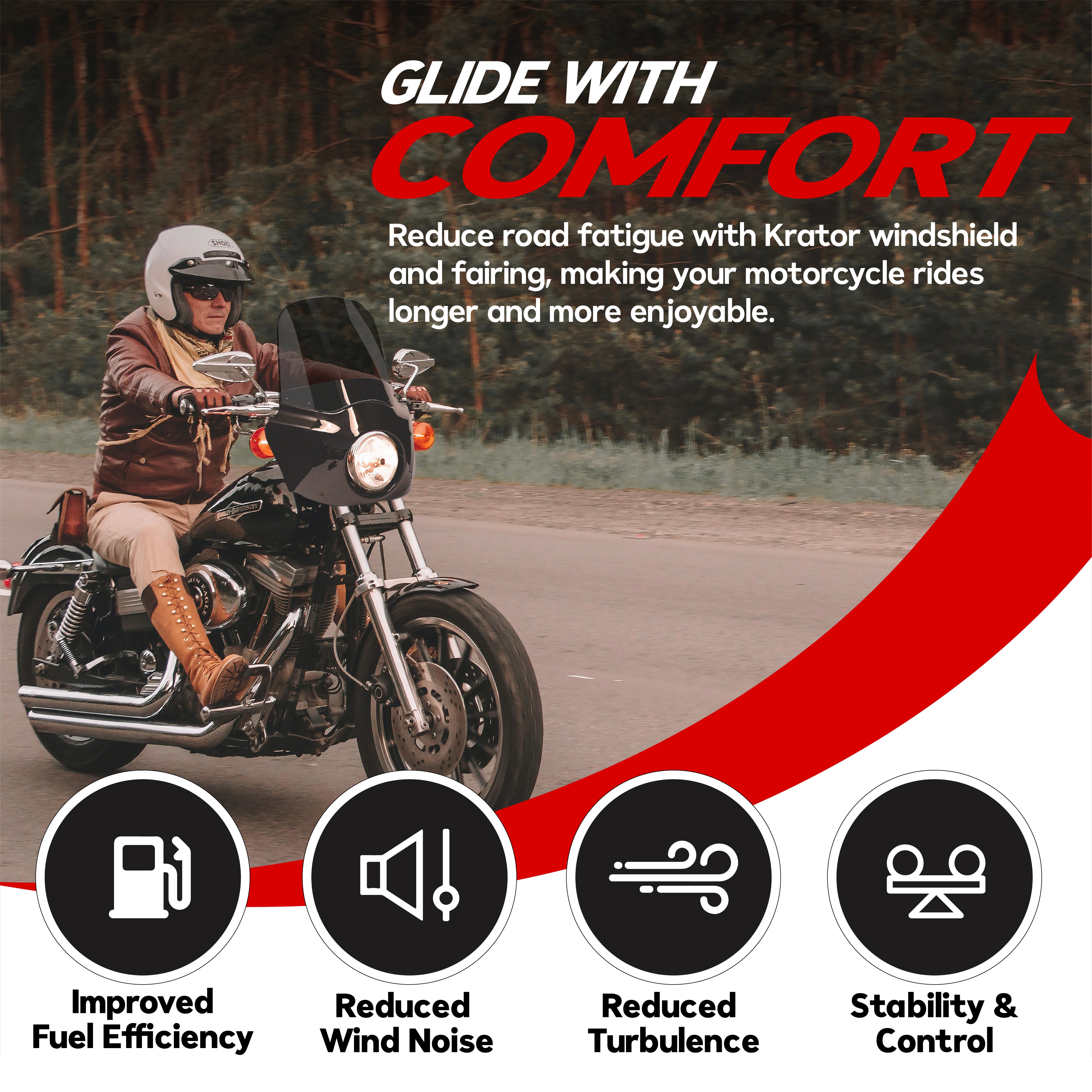 Windshield Headlight Fairing Kit for Harley Davidson Dyna and Softail Models, Glossy Black and Smoke Windscreen