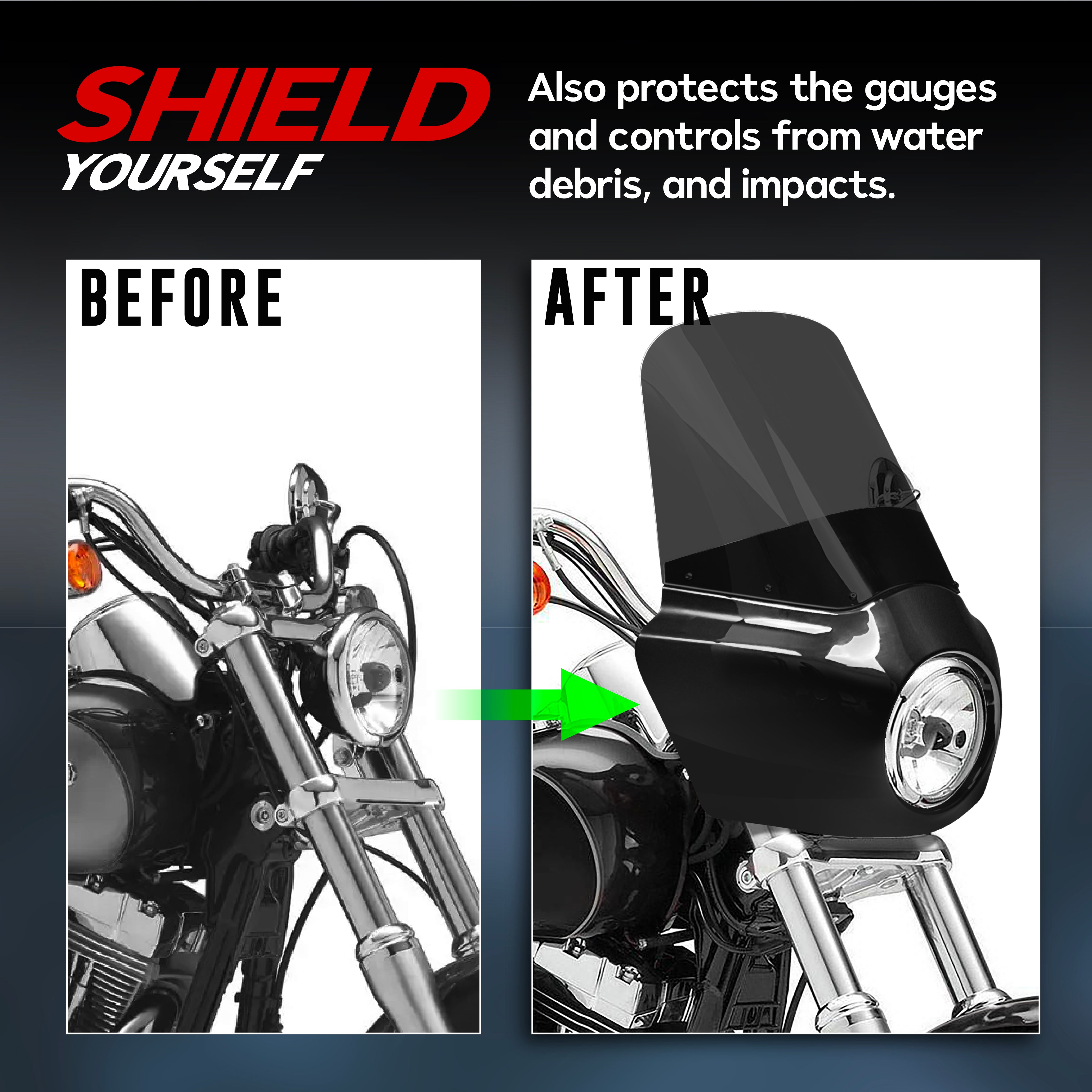 Windshield Headlight Fairing Kit for Harley Davidson Dyna and Softail Models, Glossy Black and Smoke Windscreen