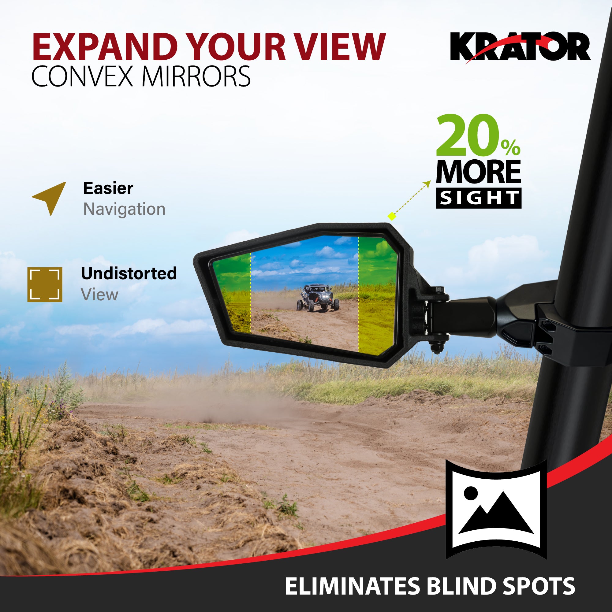 Krator UTV Side Mirrors 1.75"- 2" Roll Bar Cage, Includes 4-Changeable Inserts