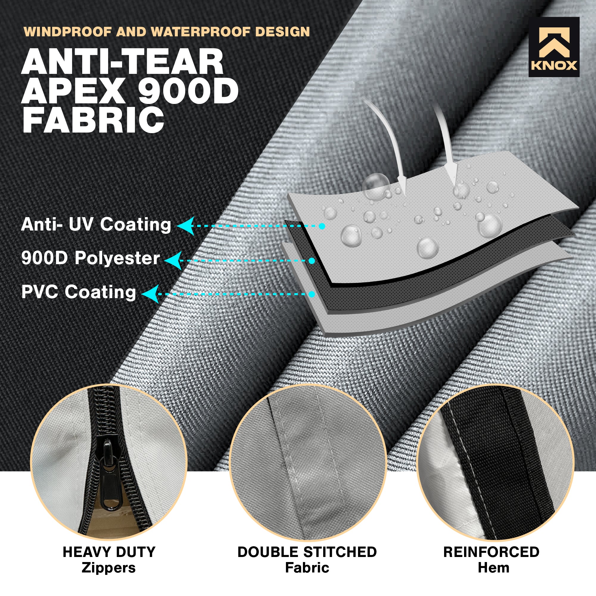 KNOX 5th Wheel RV Skirt