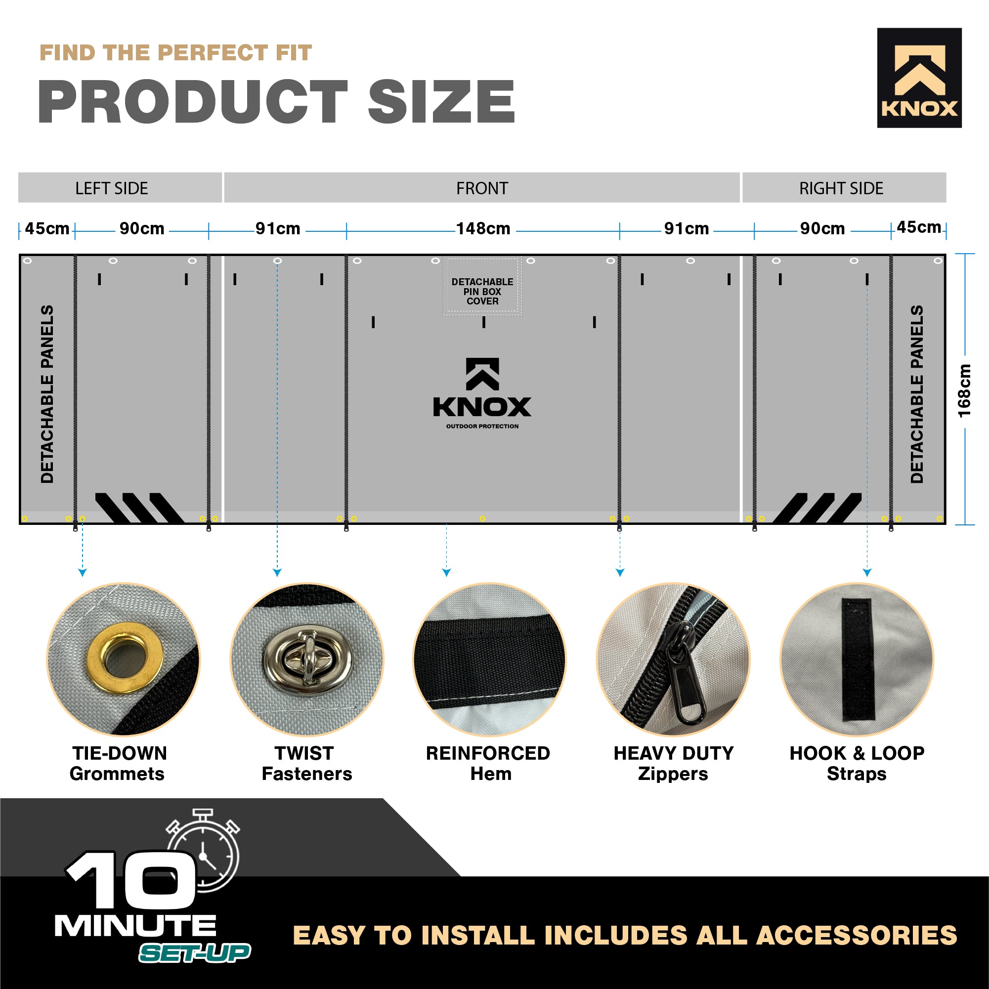 KNOX 5th Wheel RV Skirt