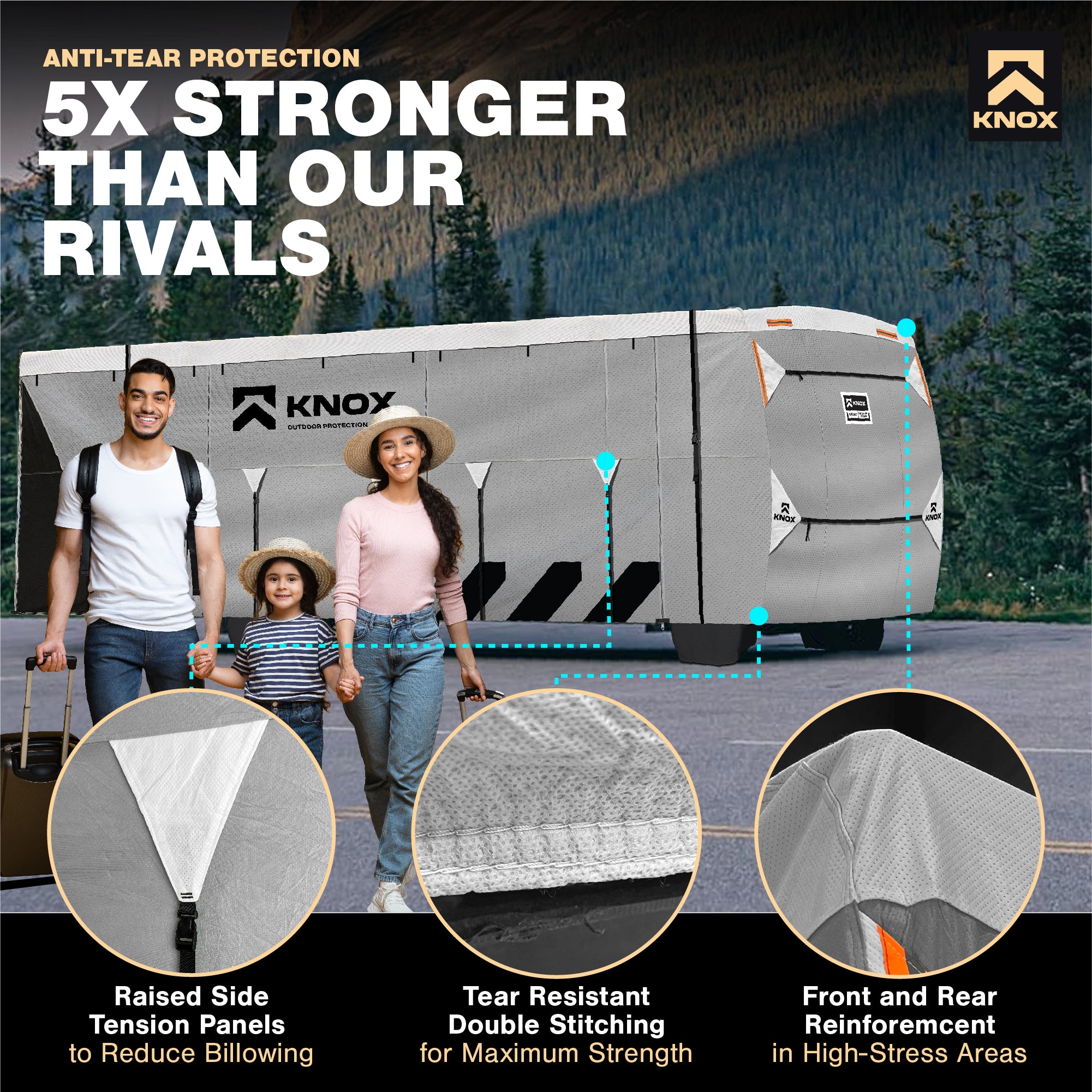 KNOX 2nd Gen Motorhome RV Cover Class A