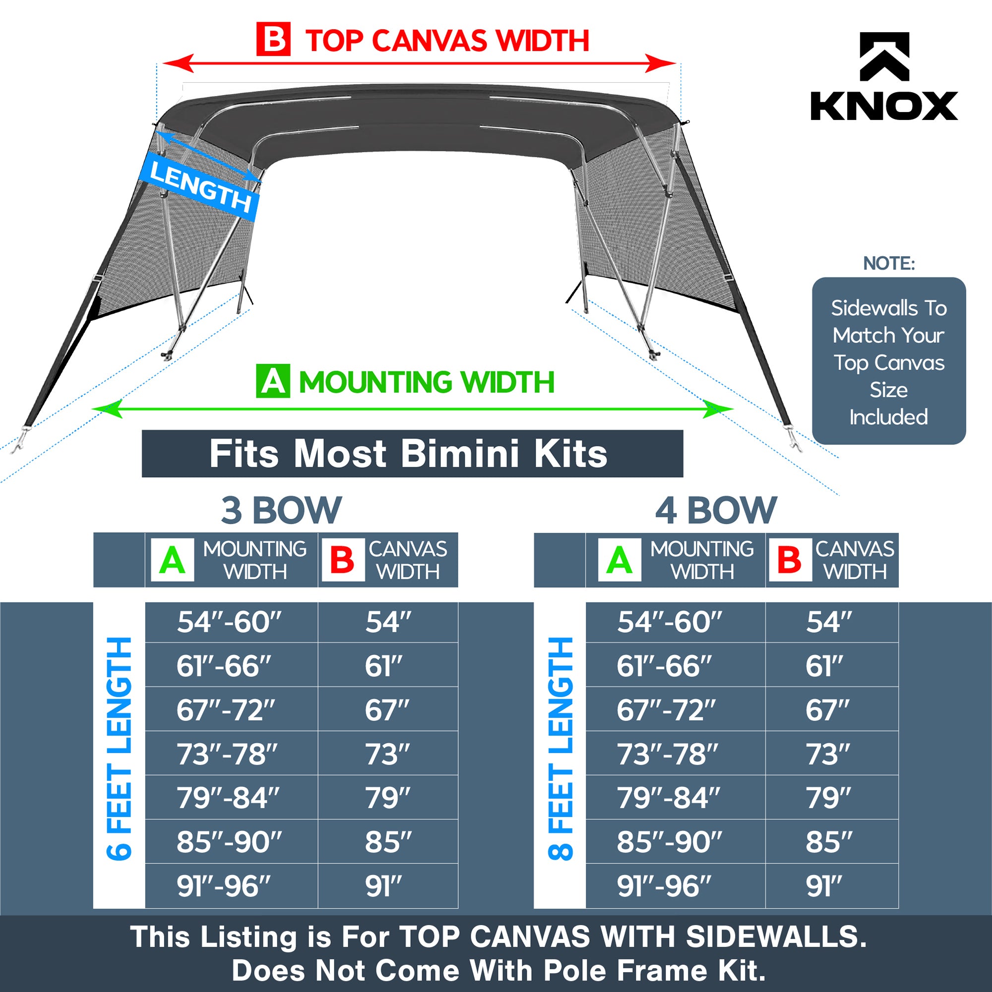 KNOX Universal 3 Bow Bimini Top Replacement Canvas & Mesh Sidewalls
