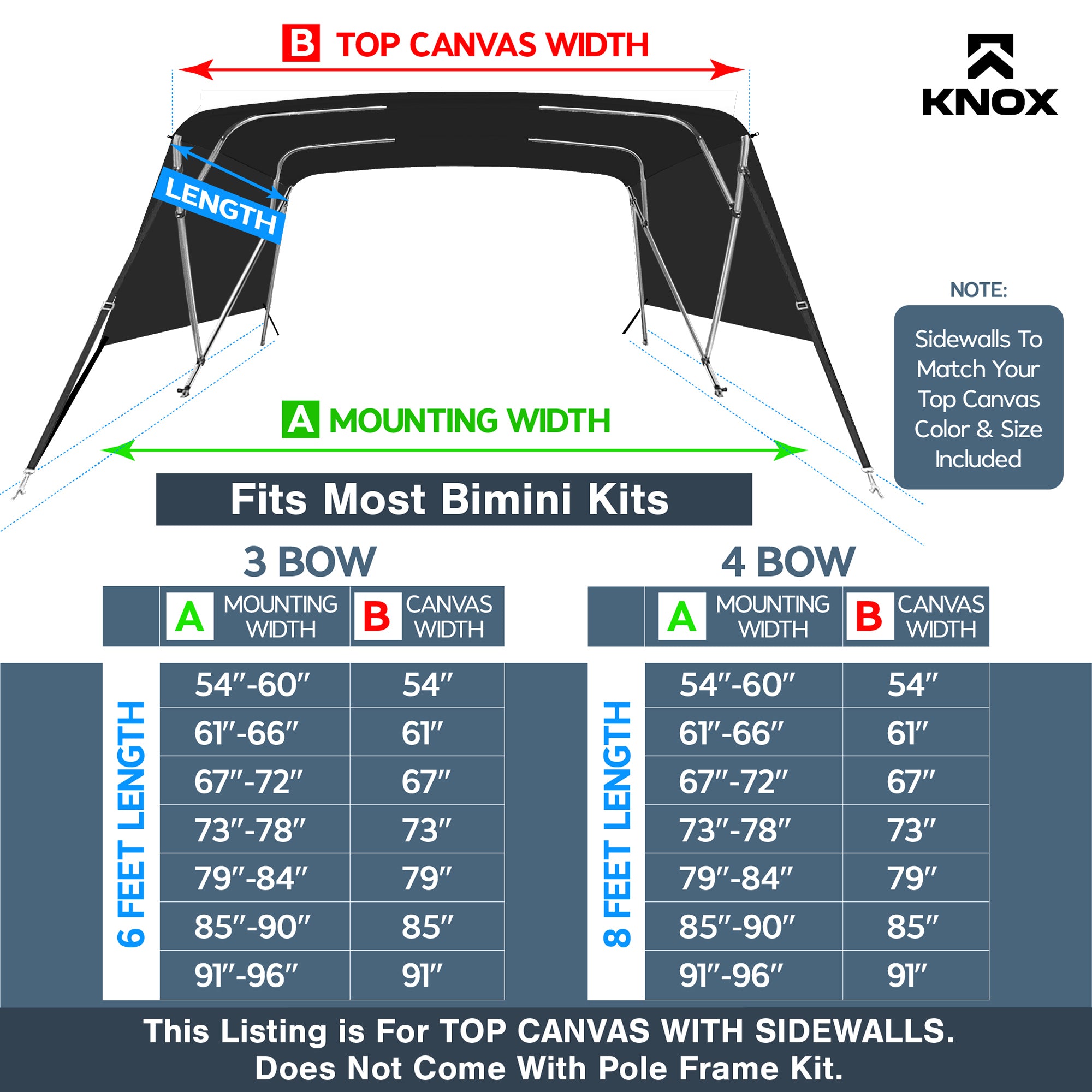 KNOX Universal 3 Bow Bimini Top Replacement Canvas & Sidewalls