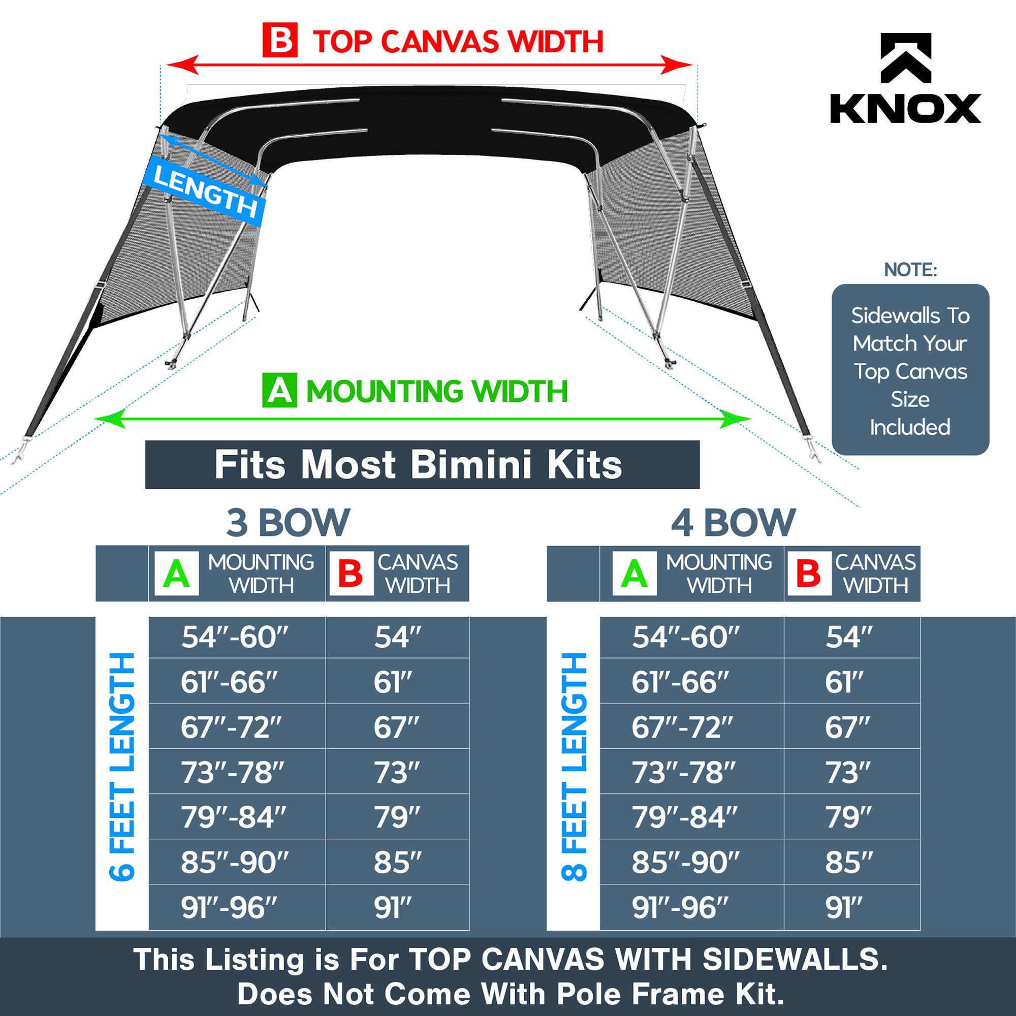 KNOX Universal 3 Bow Mesh Bimini Top Replacement Canvas & Sidewalls with Storage Boot