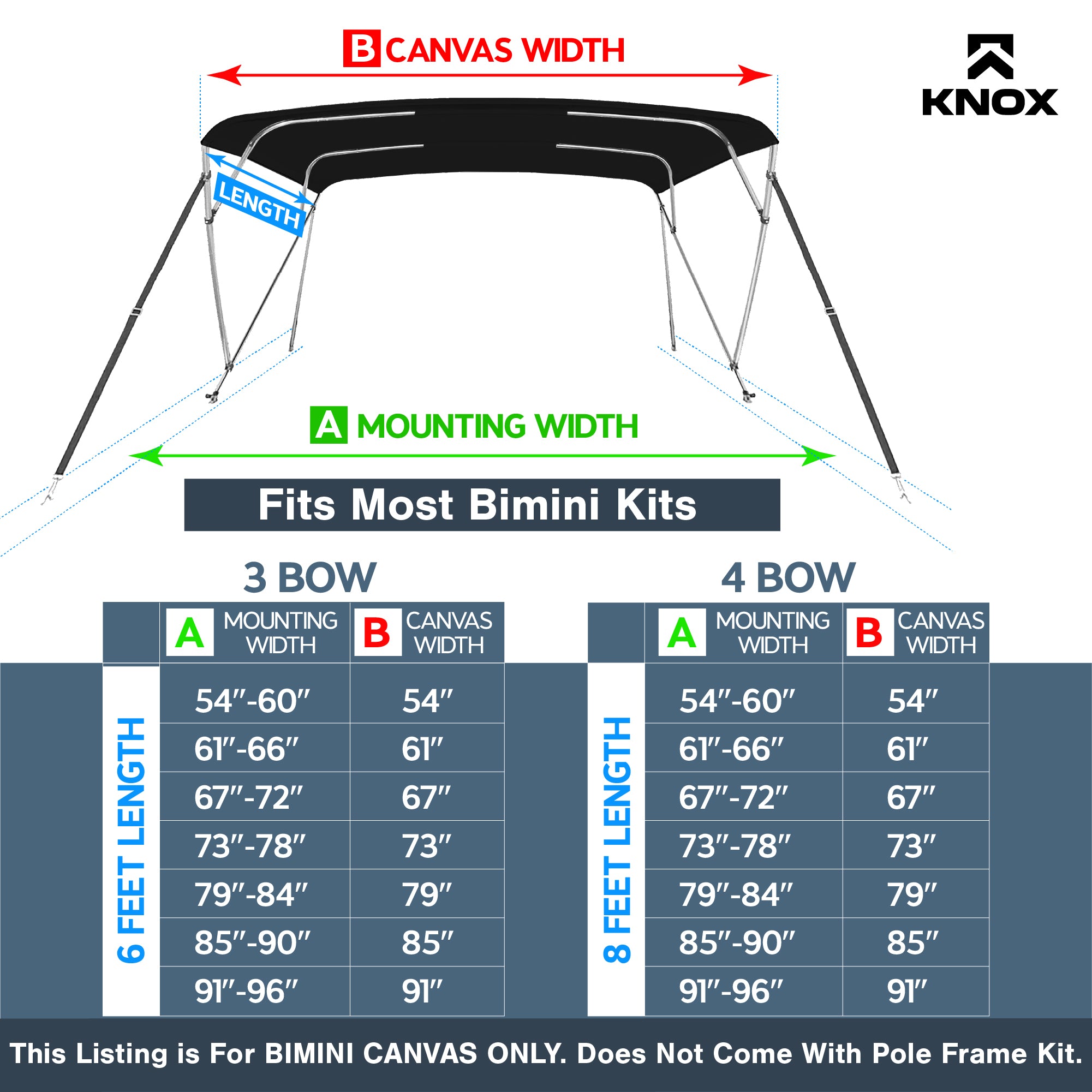 KNOX Universal Replacement Canvas Cover for 4-Bow Bimini Tops
