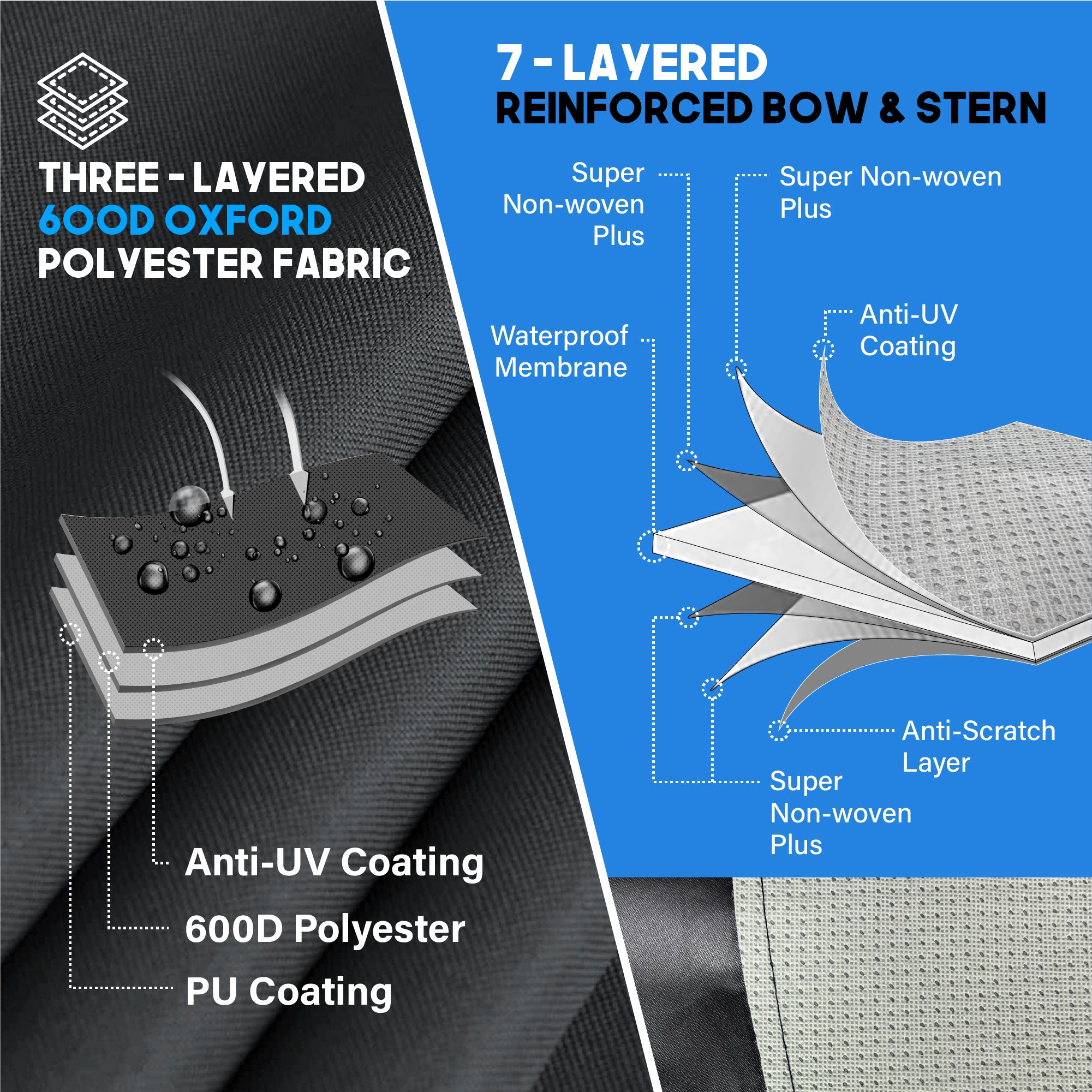 North East Harbor T-Top Boat Cover