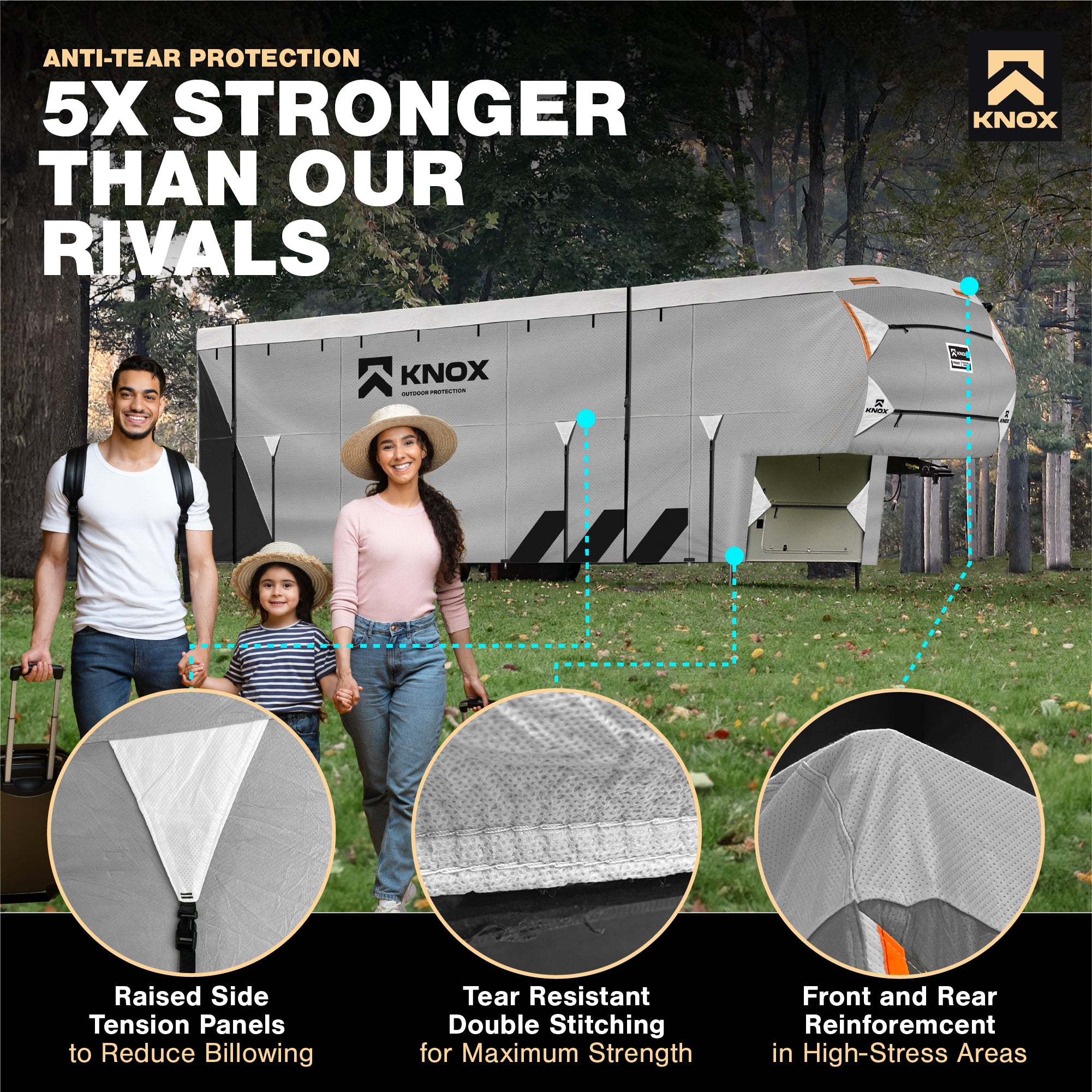 KNOX RV Cover 2nd Gen Fifth Wheel