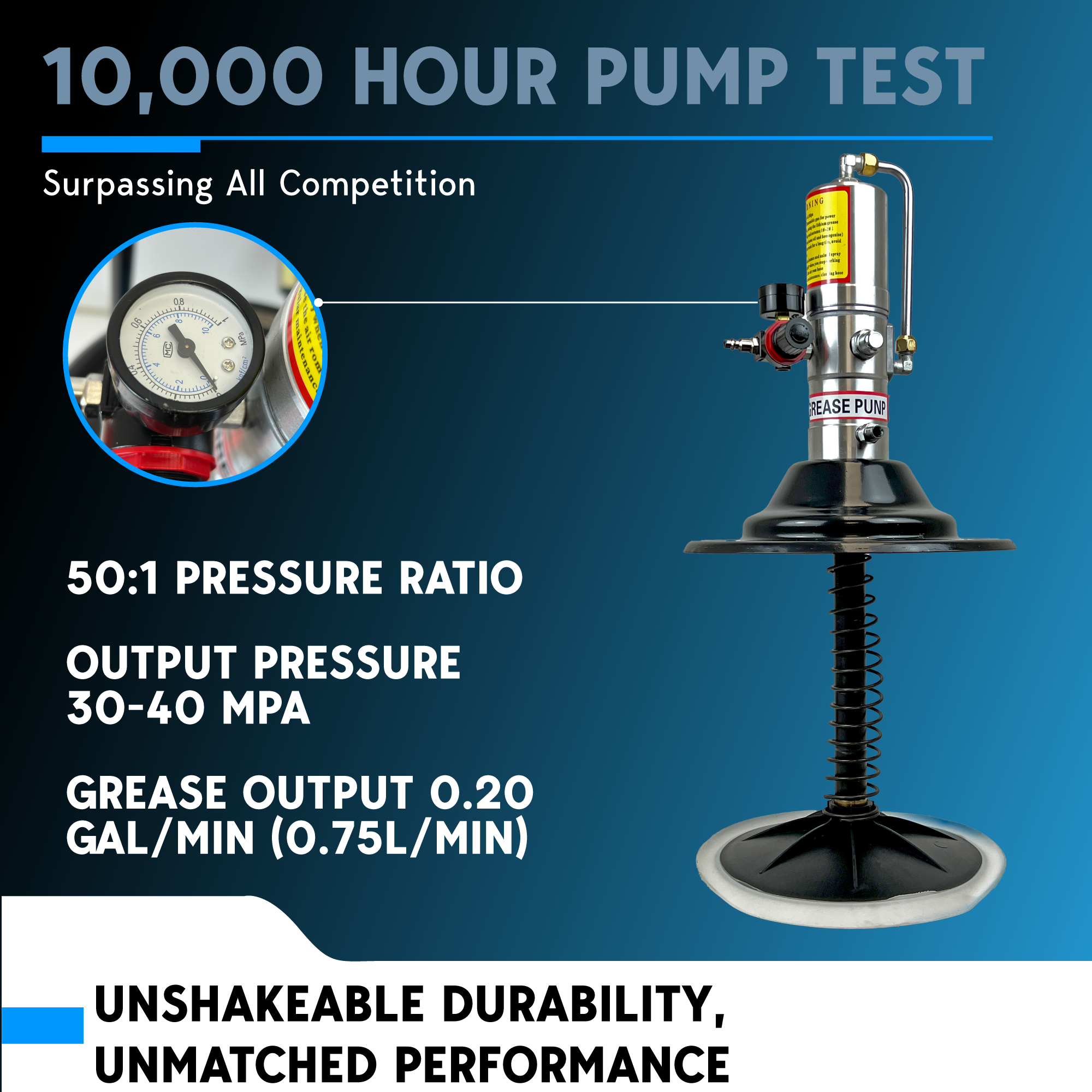 Biltek 5 Gal Air Operated Grease Pump with 360-degree Swivel Gun, 20ft Hose