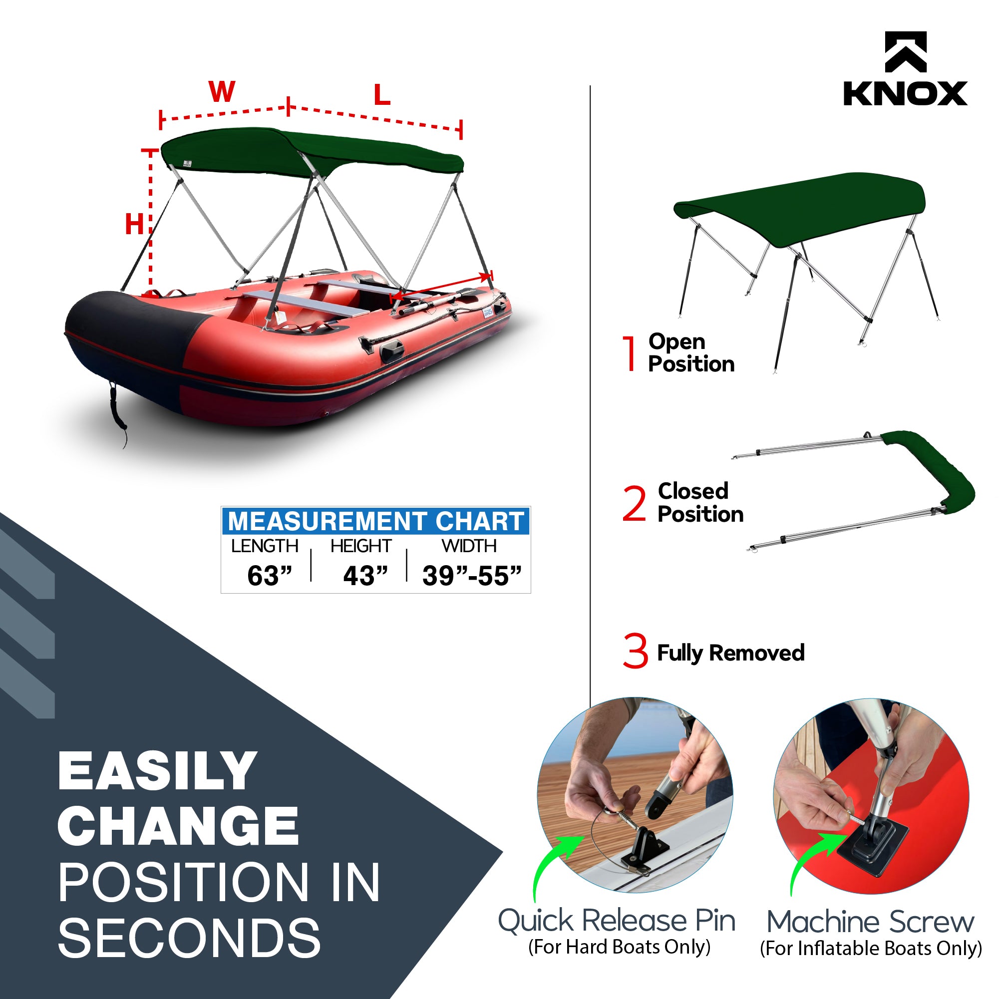 KNOX 2 Bow Bimini Tops for Boats