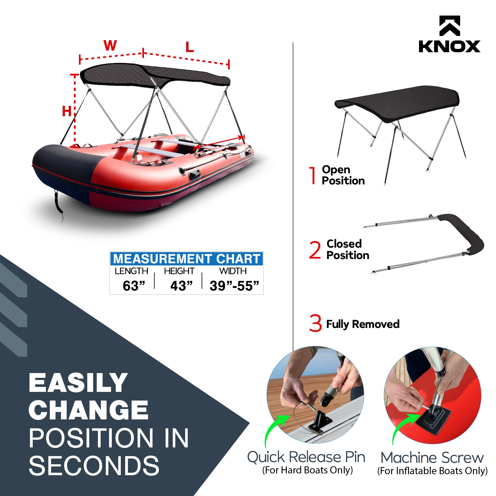 KNOX 2 Bow Bimini Tops for Boats, Boat Canopy Kit, 900D Mesh Canvas