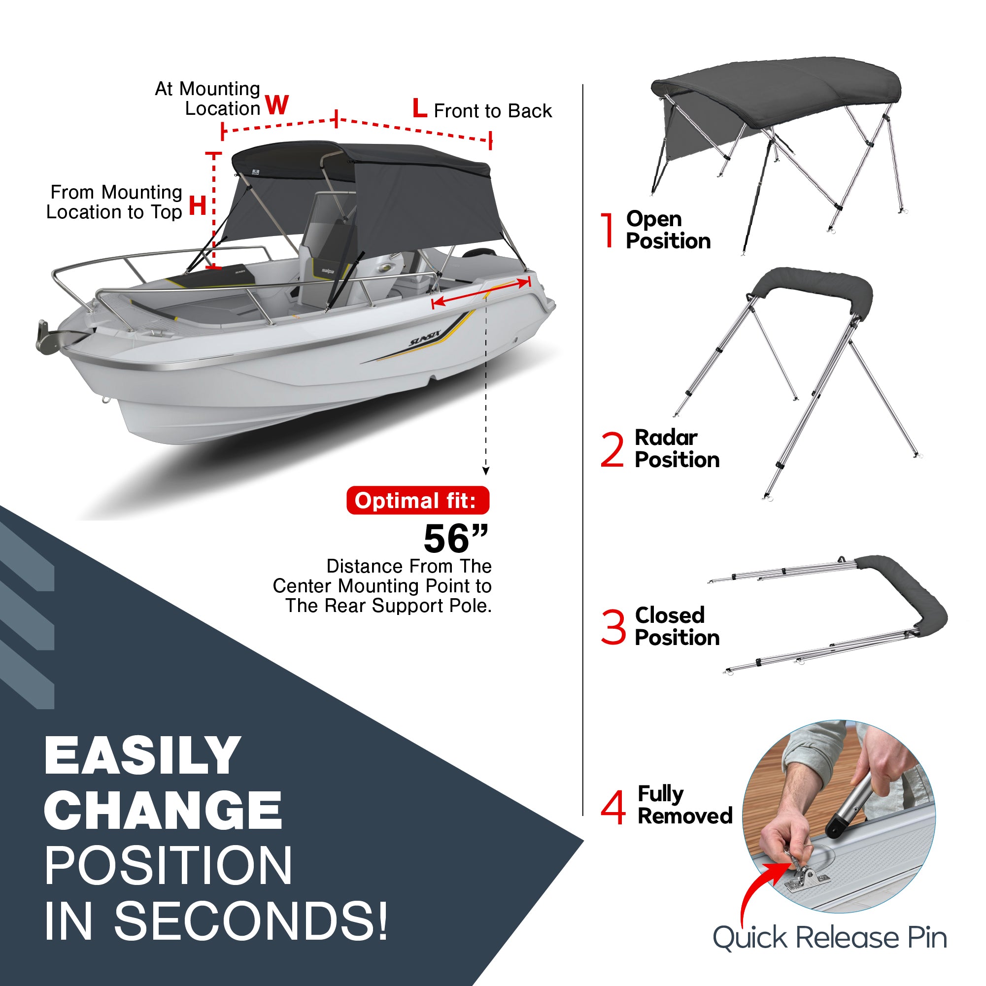 KNOX Universal 3 Bow Bimini Tops for Boats with Sidewalls