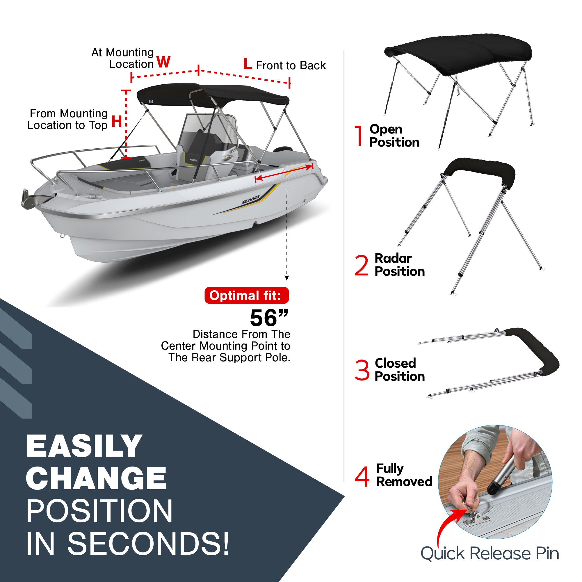 KNOX 3 Bow Mesh Bimini Tops