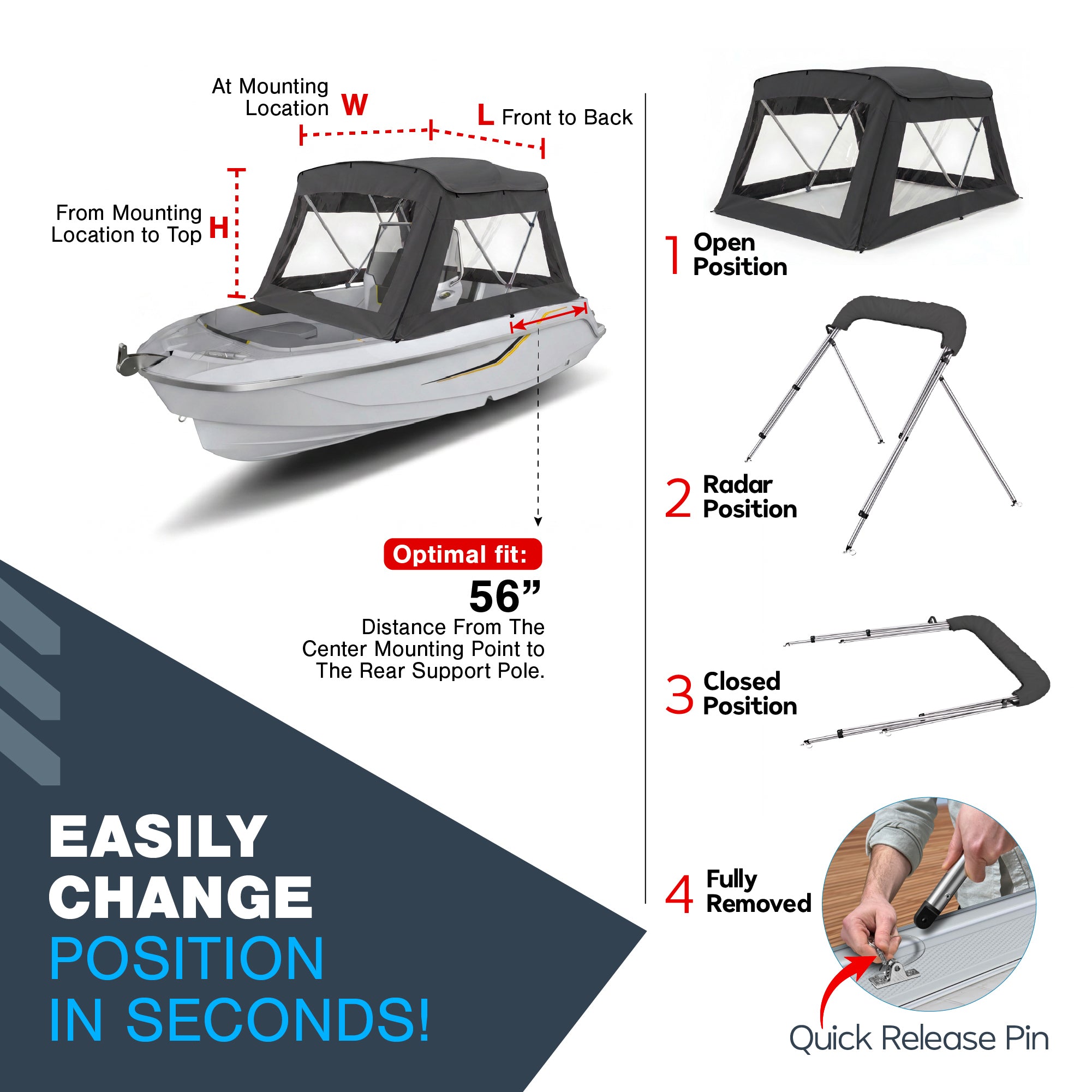 KNOX 3 Bow Bimini Enclosure with Frame Kit