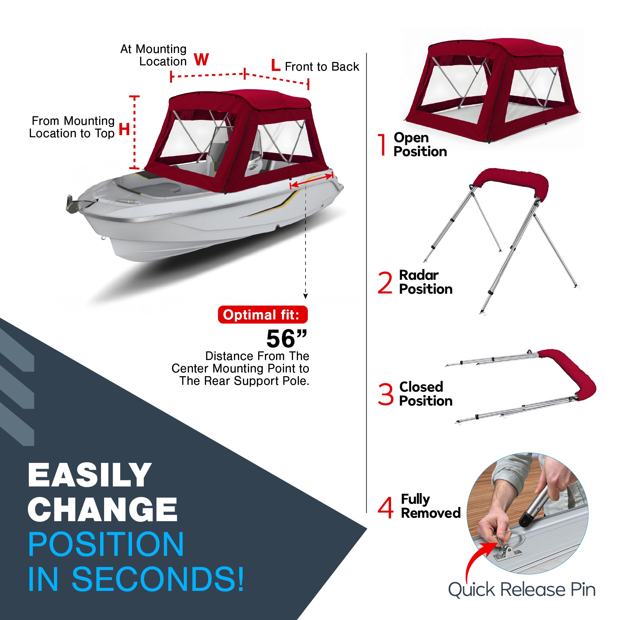KNOX 3 Bow Bimini Enclosure with Frame Kit