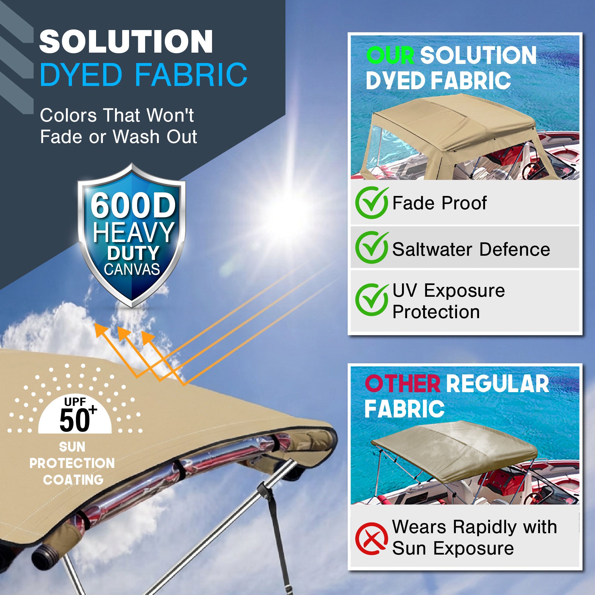 KNOX 3 Bow Bimini Enclosure with Frame Kit