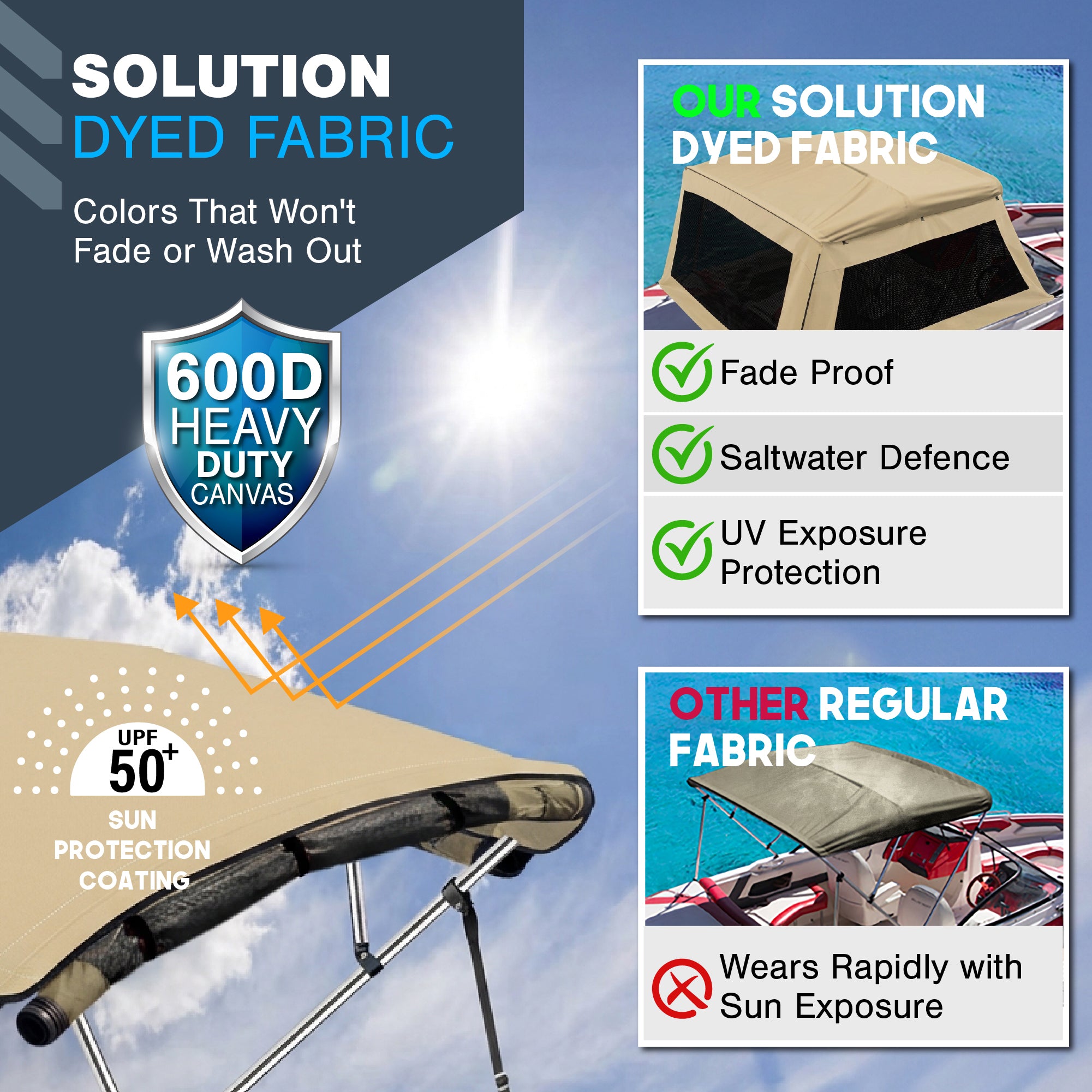 KNOX 4 Bow Bimini Mesh Enclosure with Frame Kit