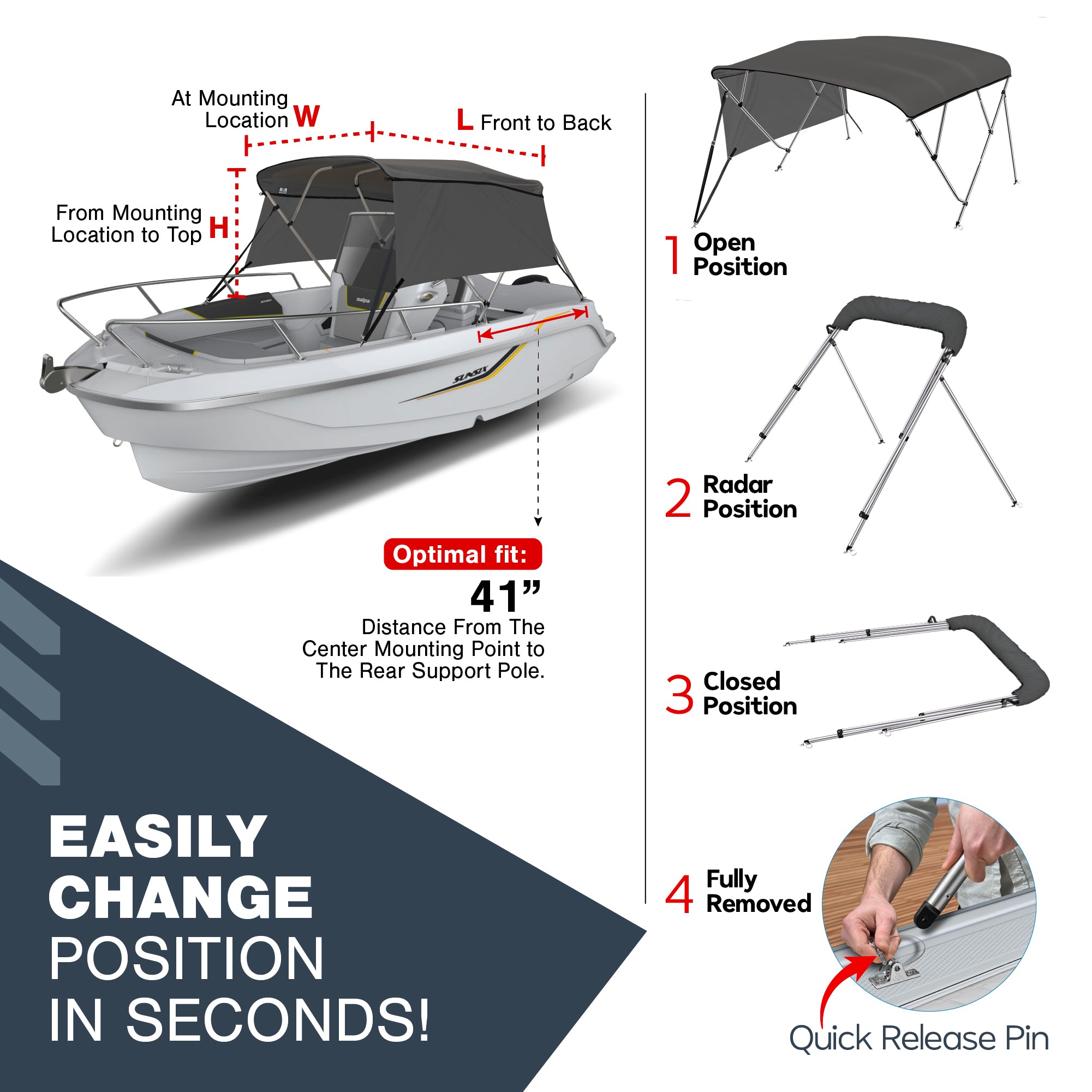KNOX Universal 4 Bow Bimini Tops for Boats with Sidewalls