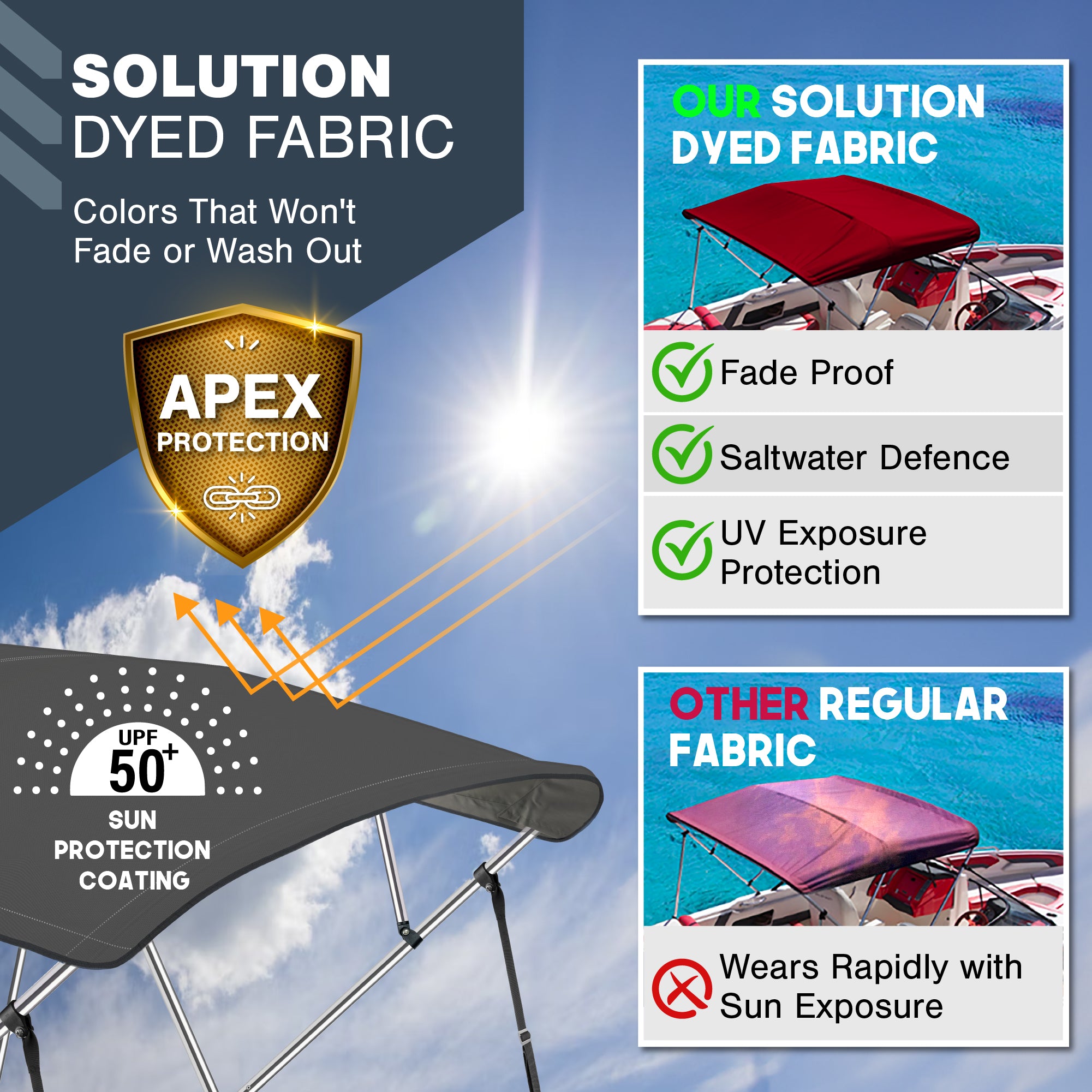 KNOX Universal 4 Bow Bimini Tops for Boats with Mesh Sidewalls