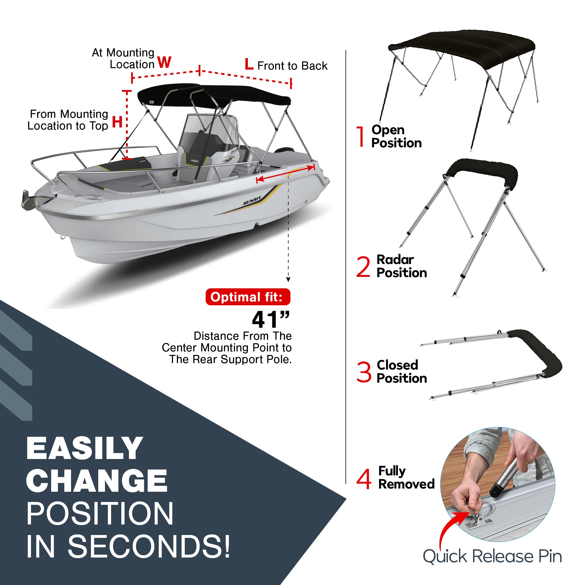 KNOX 4 Bow Mesh Bimini Tops