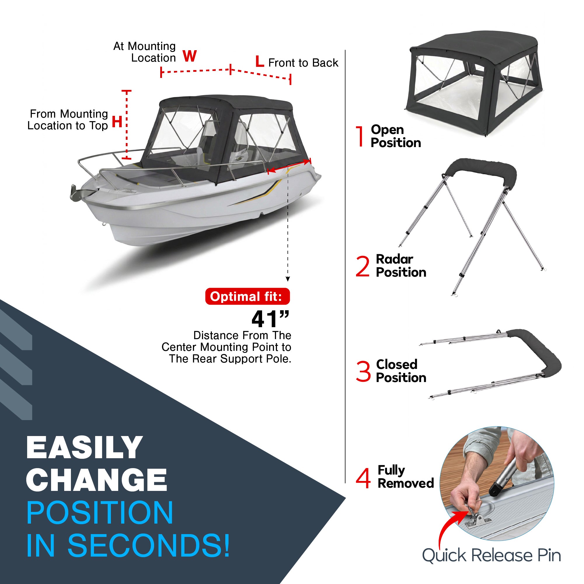 KNOX 4 Bow Bimini Enclosure with Frame Kit
