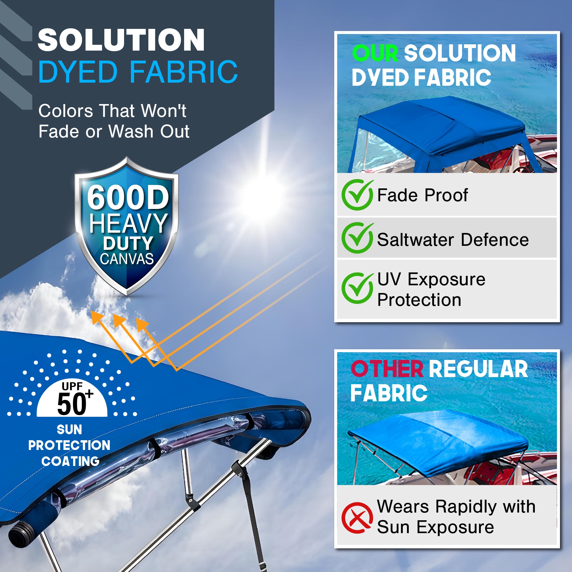 KNOX 4 Bow Bimini Enclosure with Frame Kit