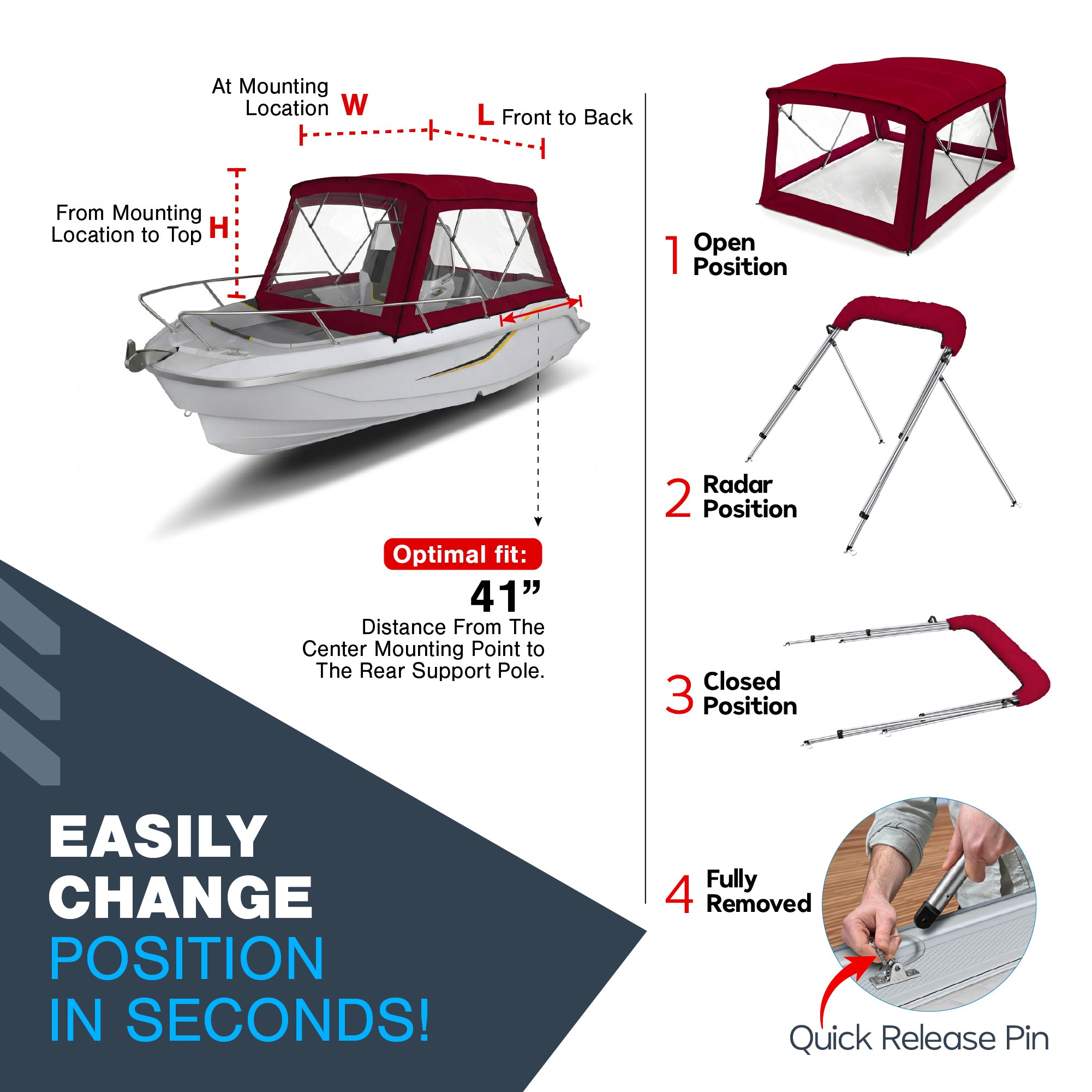 KNOX 4 Bow Bimini Enclosure with Frame Kit
