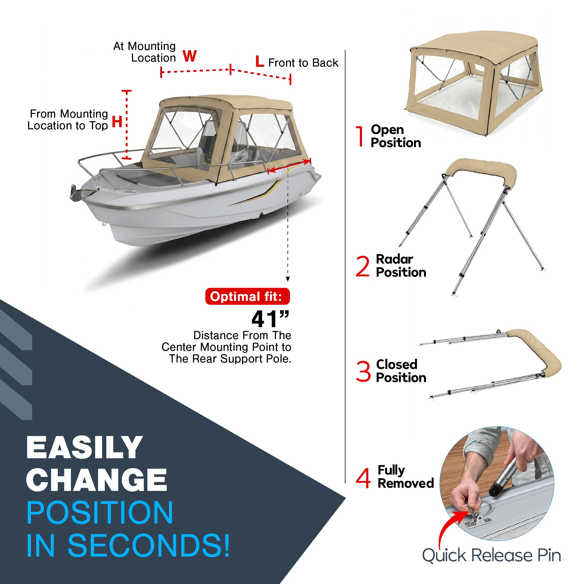KNOX 4 Bow Bimini Enclosure with Frame Kit
