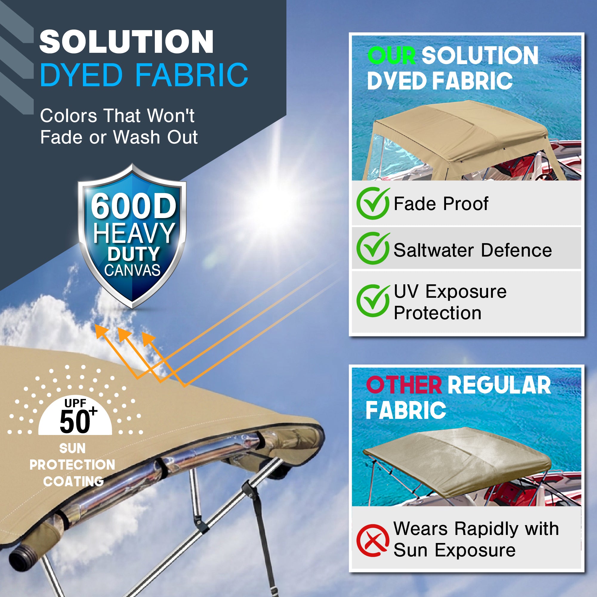 KNOX 4 Bow Bimini Enclosure with Frame Kit