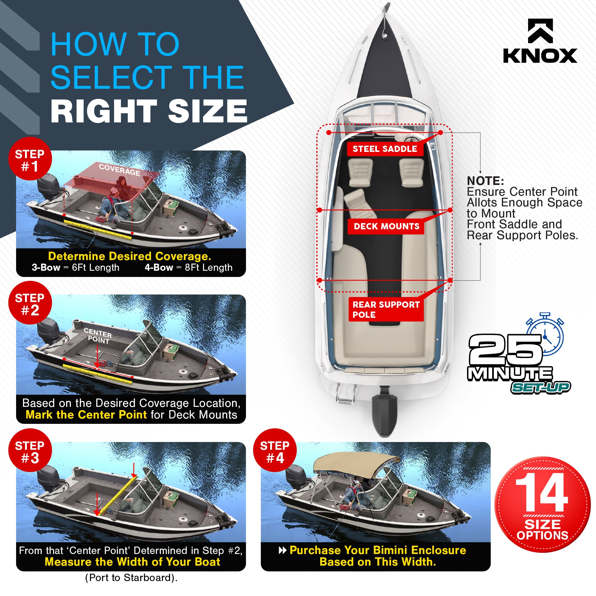 KNOX 4 Bow Bimini Enclosure with Frame Kit