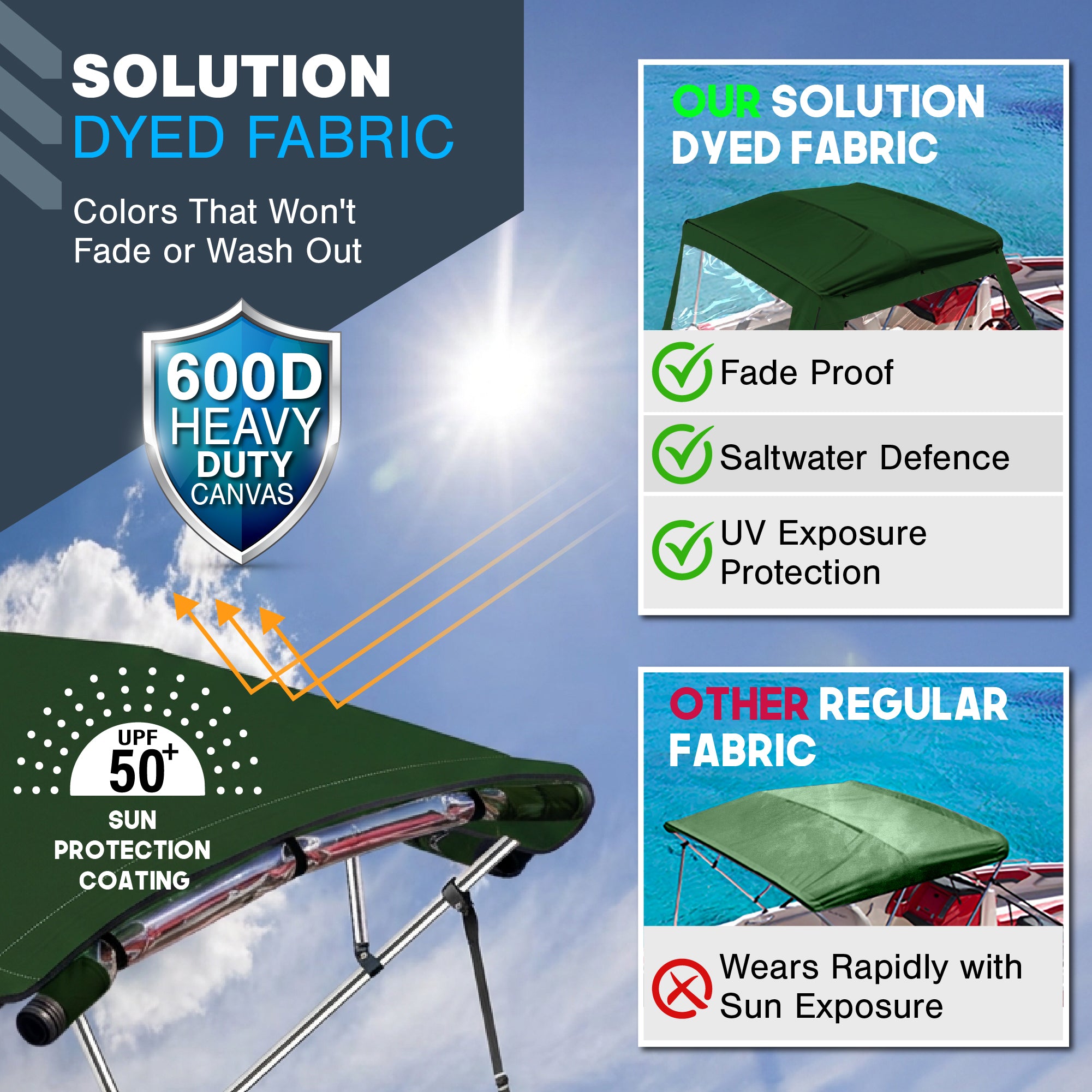 KNOX 4 Bow Bimini Enclosure with Frame Kit