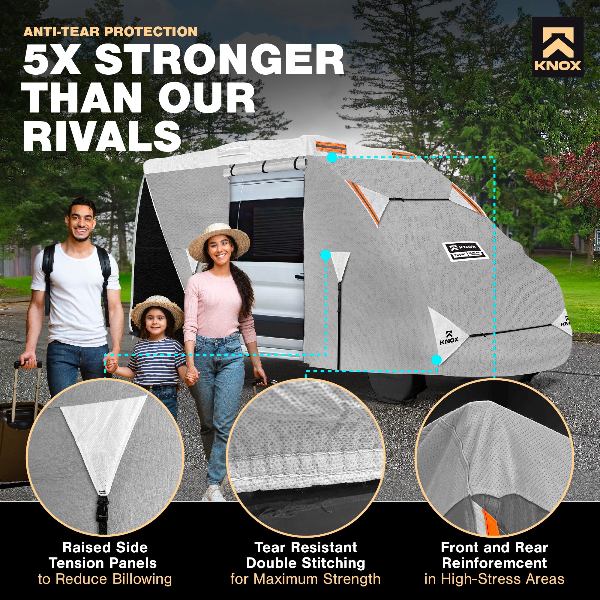 KNOX 2nd Gen Class B RV Cover