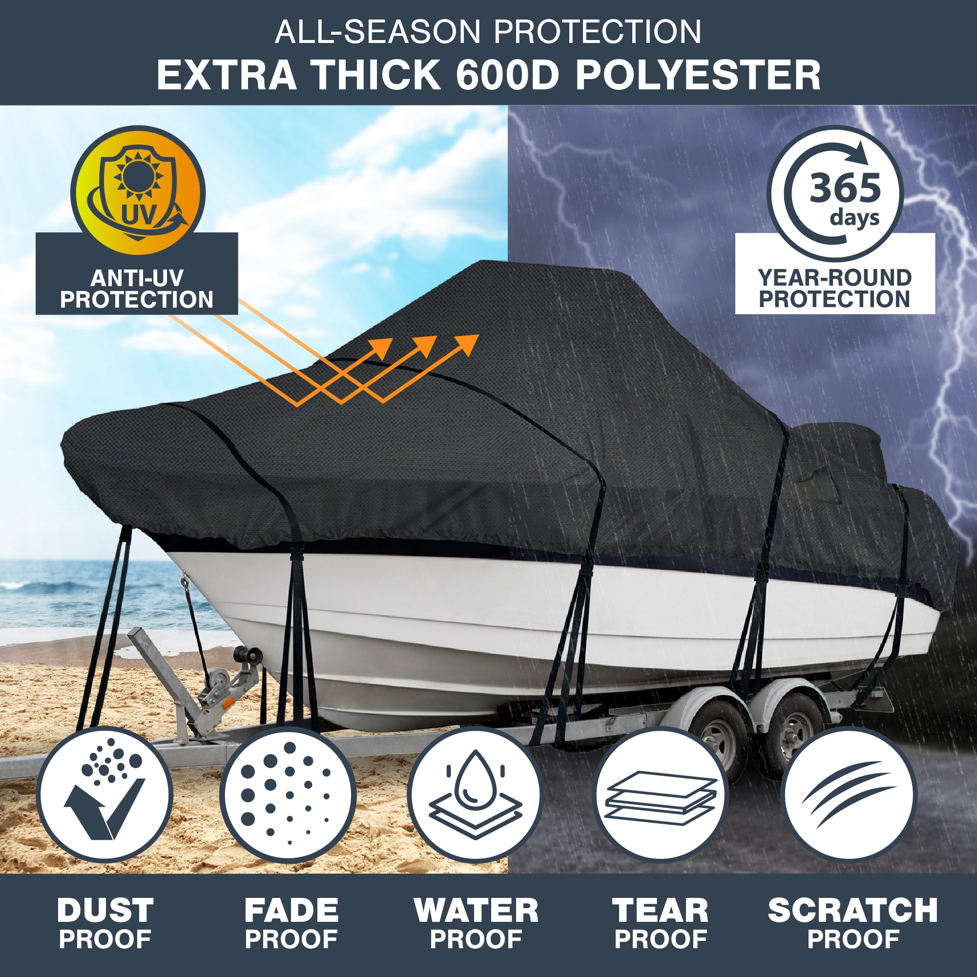 KNOX Center Console Boat Cover