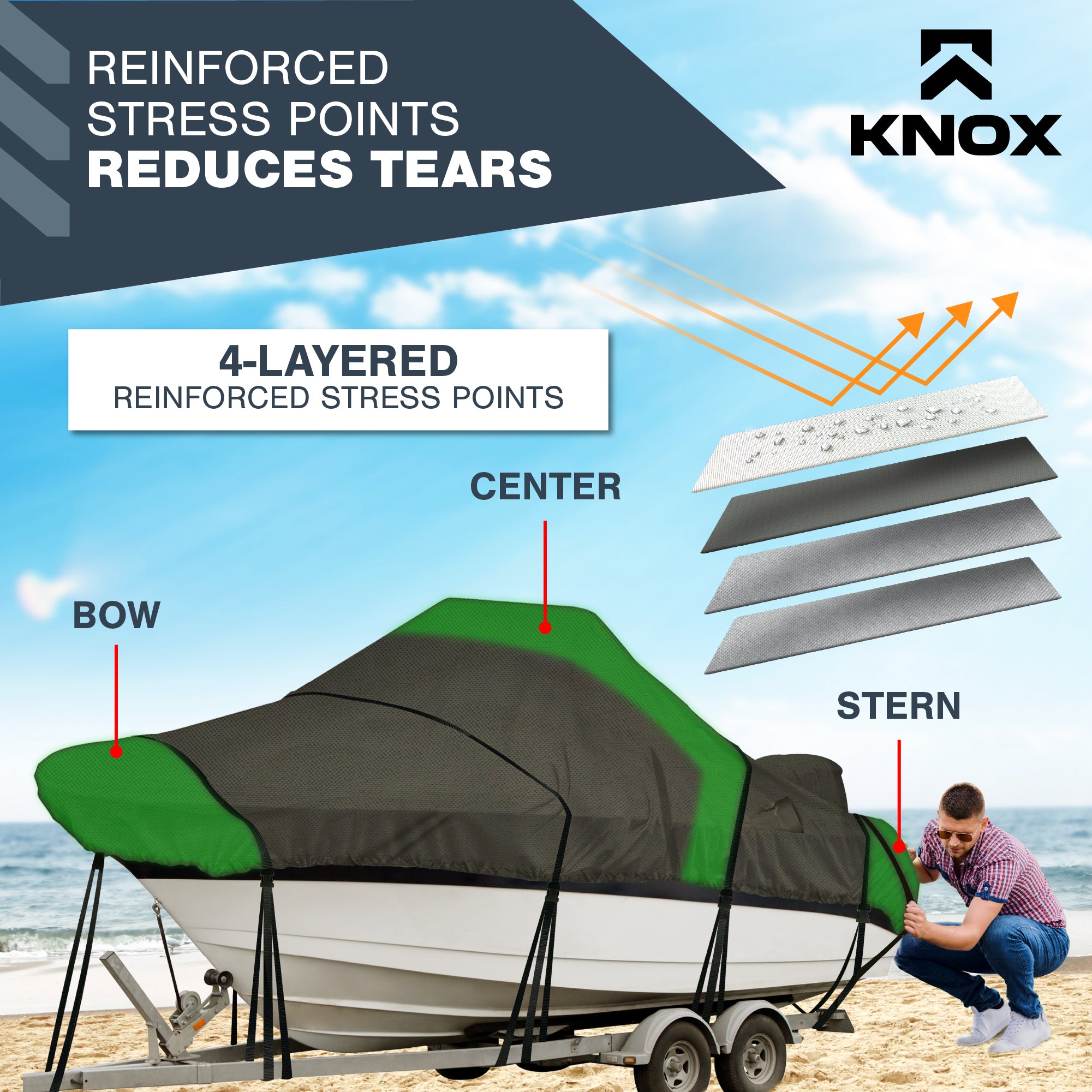 KNOX Center Console Boat Cover