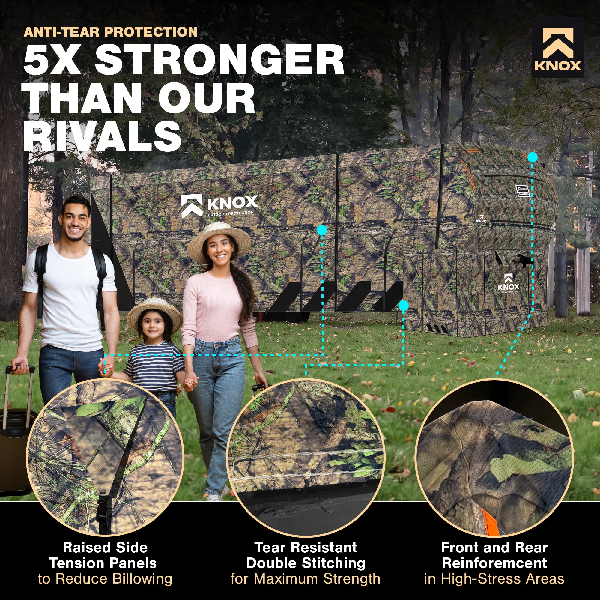 Knox RV Cover - Camo 5th Wheel with Skirt Combo