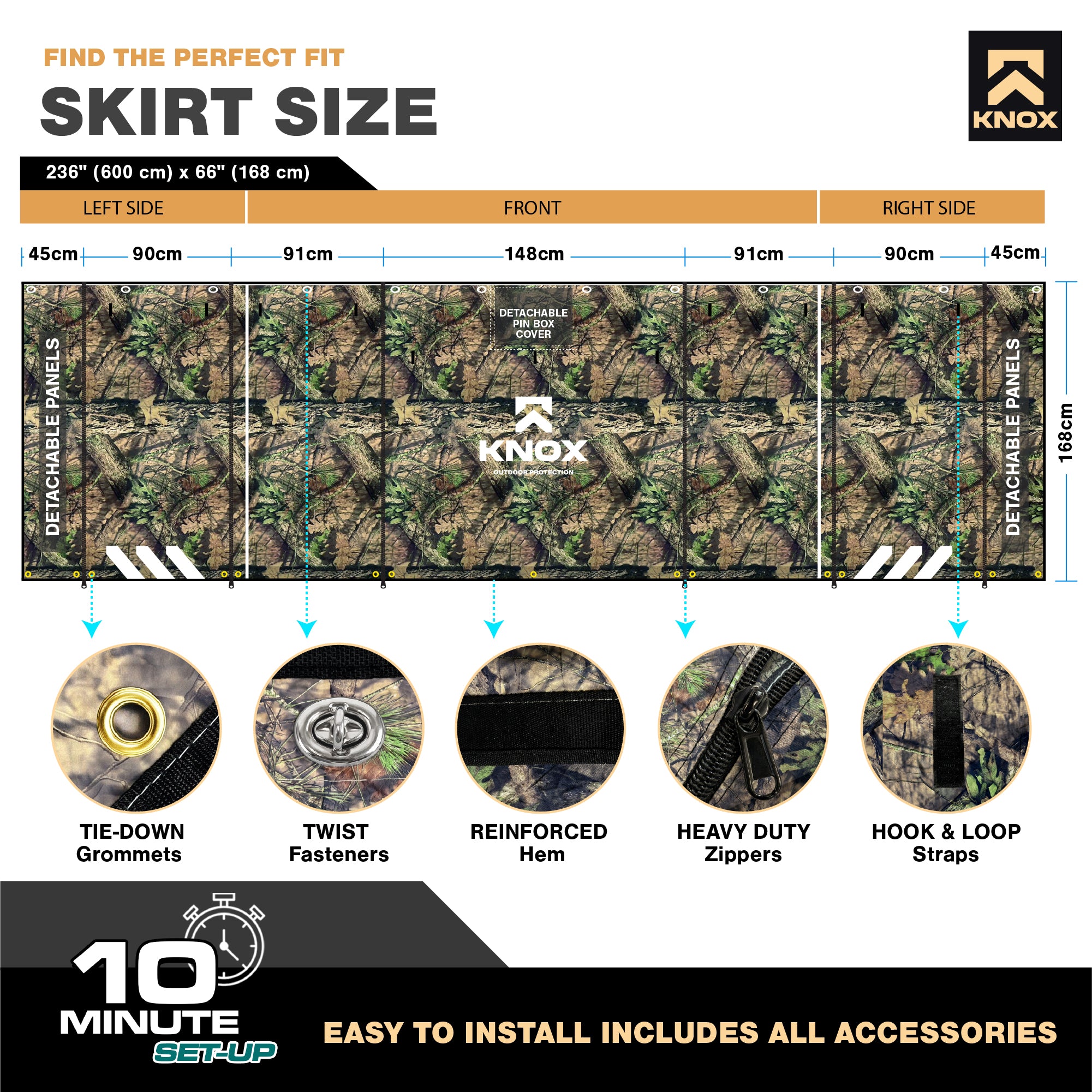 Knox RV Cover - Camo 5th Wheel with Skirt Combo