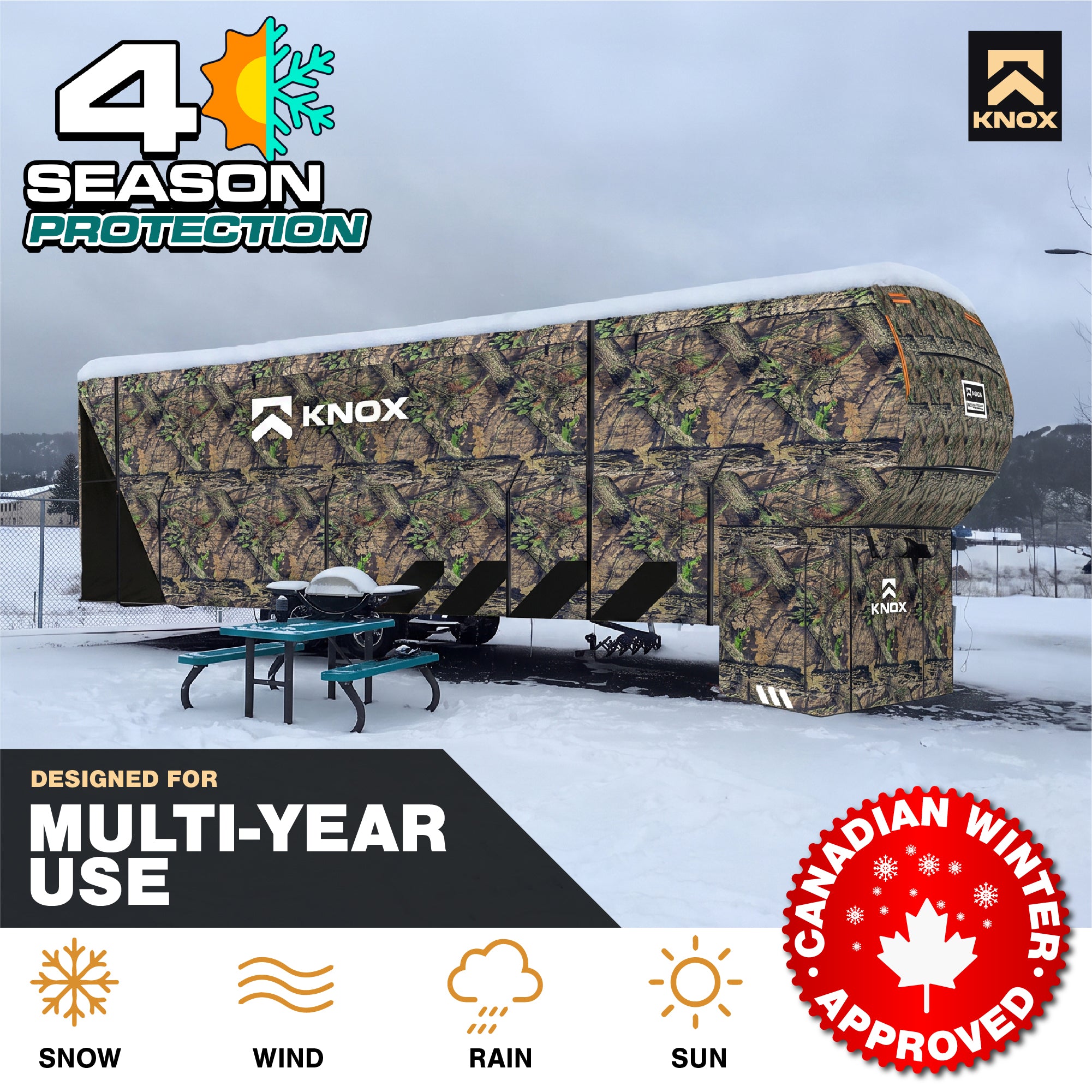 Knox RV Cover - Camo 5th Wheel with Skirt Combo
