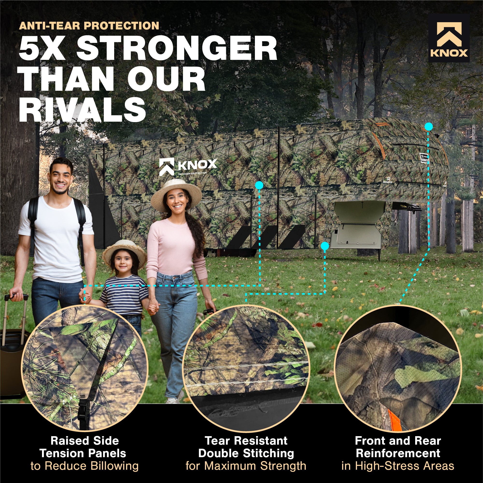 KNOX 2nd Gen 5th Wheel RV Cover, Camo