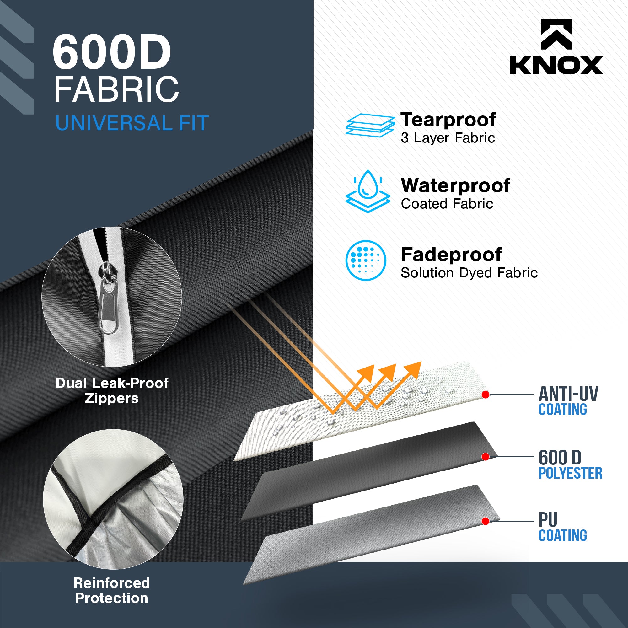 KNOX Golf Bag Rain Cover, Waterproof, Windproof, Full Coverage, UV Protection