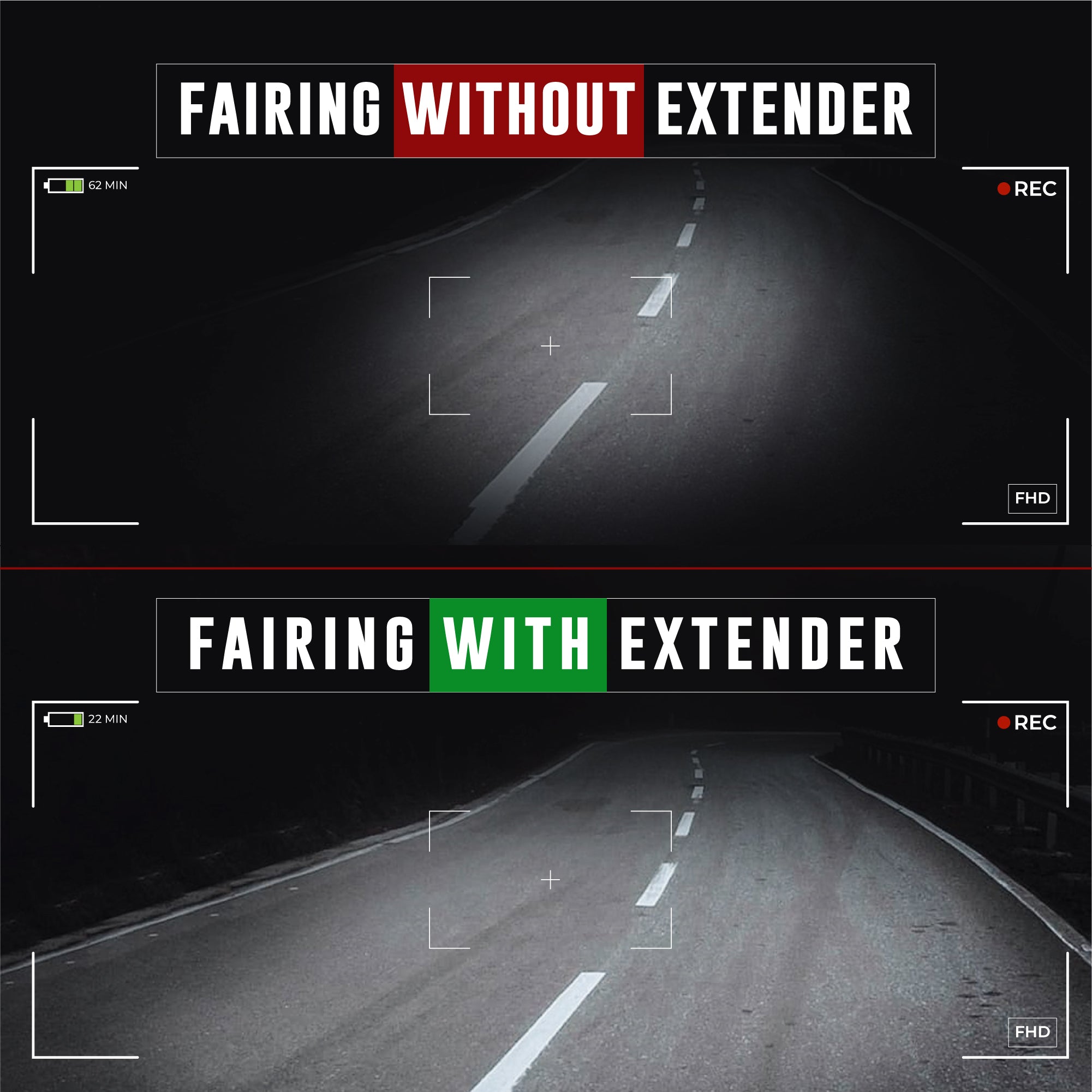 Krator Headlight Extension Block for Krator Fairing With Adjustable Design