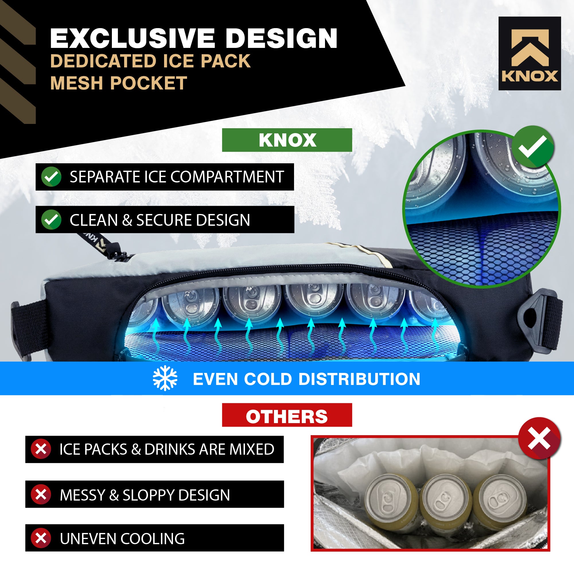 KNOX Golf Cooler Bag, 6 Pack Cooler, Beer Can Holder, Keep Cans Cold For 8-Hours