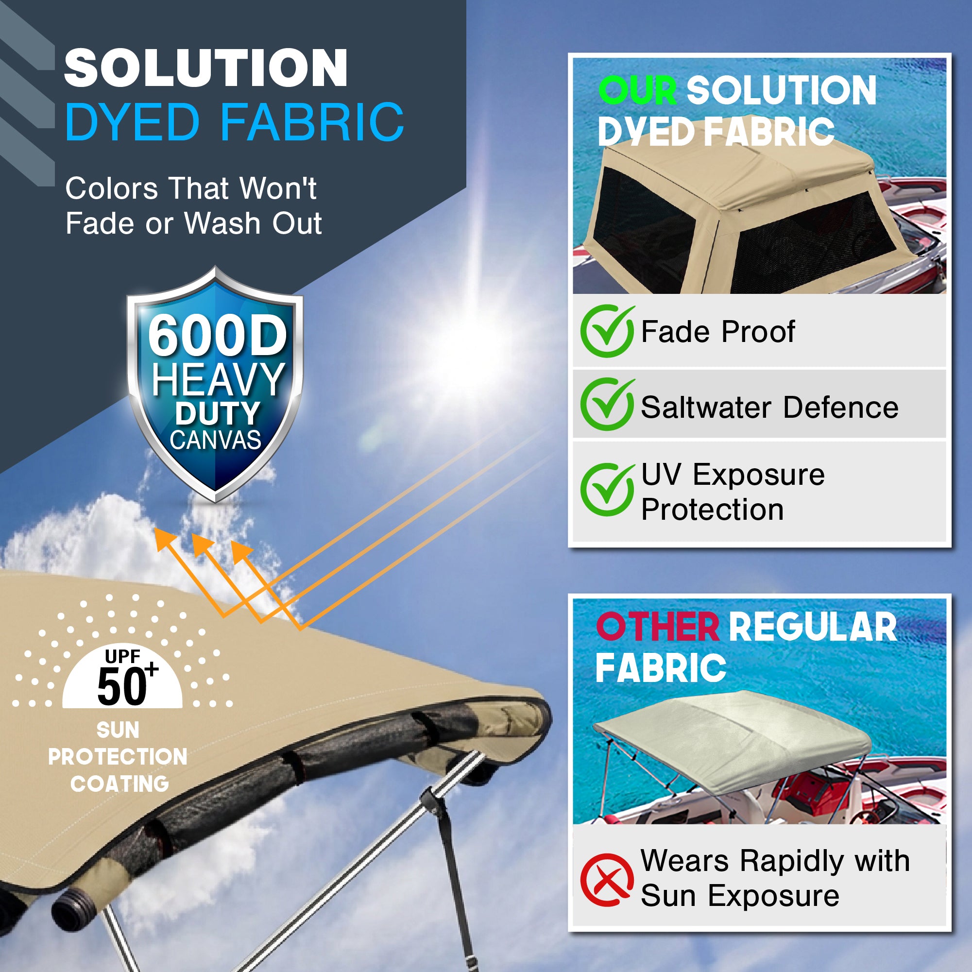 KNOX Universal 3 Bow Bimini Mesh Enclosure Only