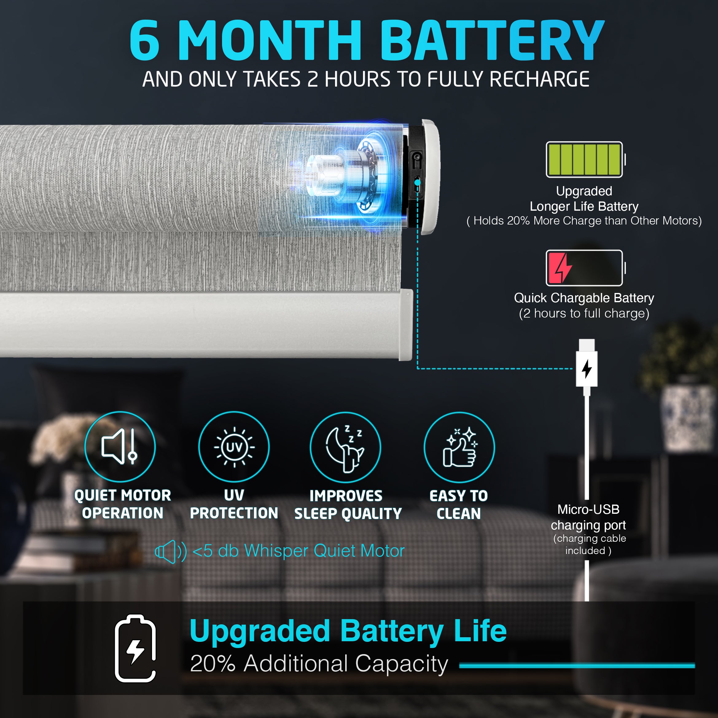 Biltek Smart Motorized Blinds – Cordless Electric Roller Shades with Remote & Zigbee Hub for Home/Office